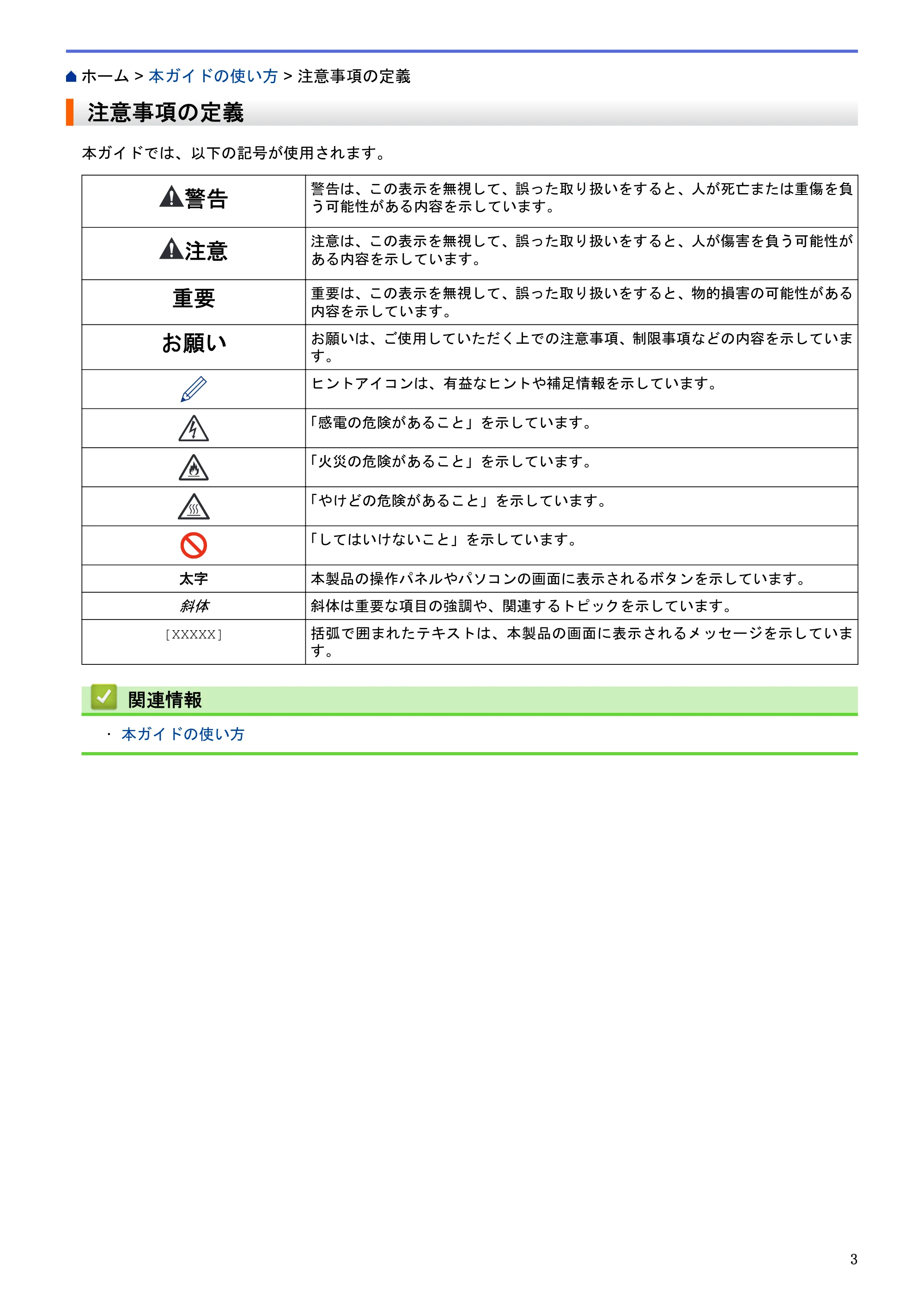 ブラザー HL-L5100DN / HL-L5200DW / HL-L6400DW ユーザーズガイド（印刷用） ～ネットワーク操作編～ — 注意事項の定義 — 原本ページ — 4ページ