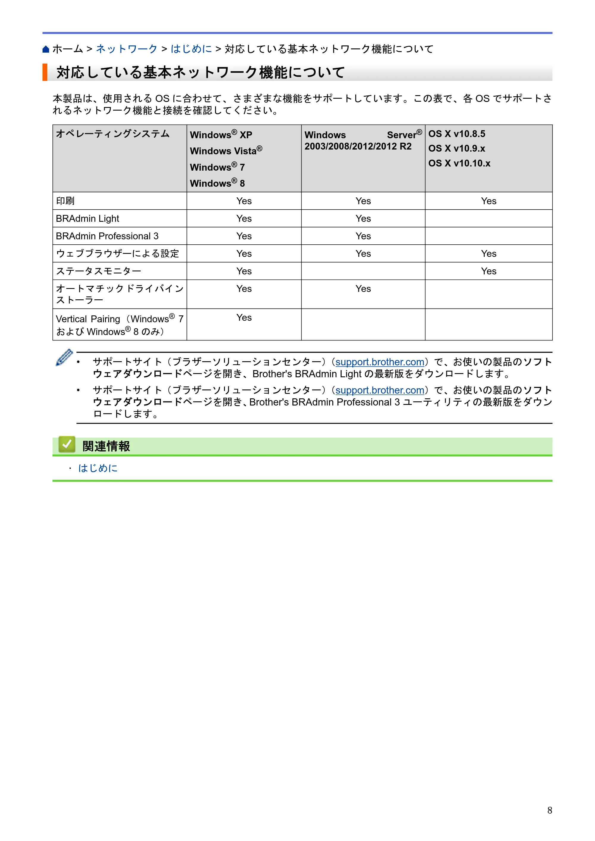 ブラザー HL-L5100DN / HL-L5200DW / HL-L6400DW ユーザーズガイド（印刷用） ～ネットワーク操作編～ — 対応している基本ネットワーク機能について — 原本ページ — 9ページ