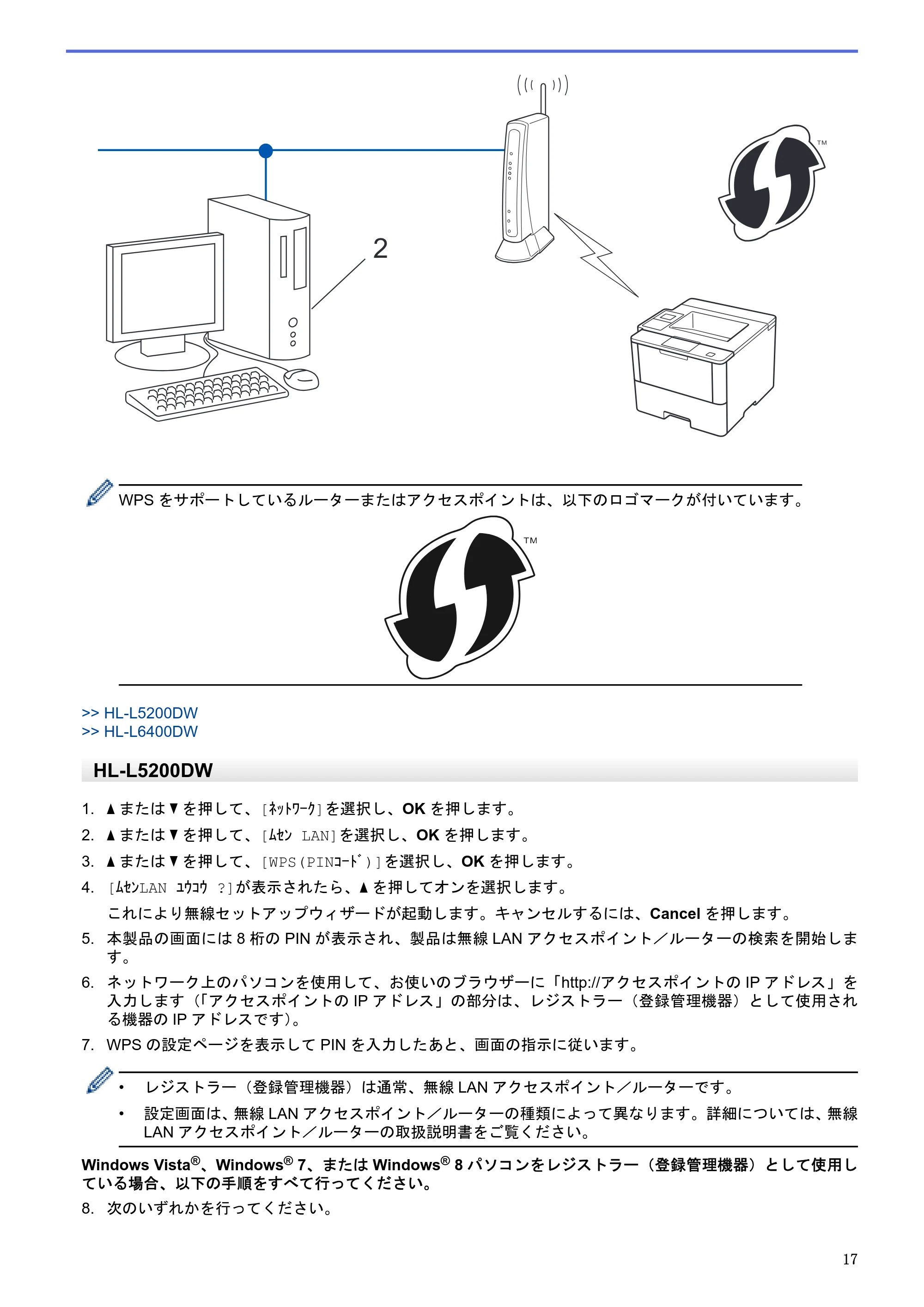 ブラザー HL-L5100DN / HL-L5200DW / HL-L6400DW ユーザーズガイド（印刷用） ～ネットワーク操作編～ — 原本ページ — 18ページ