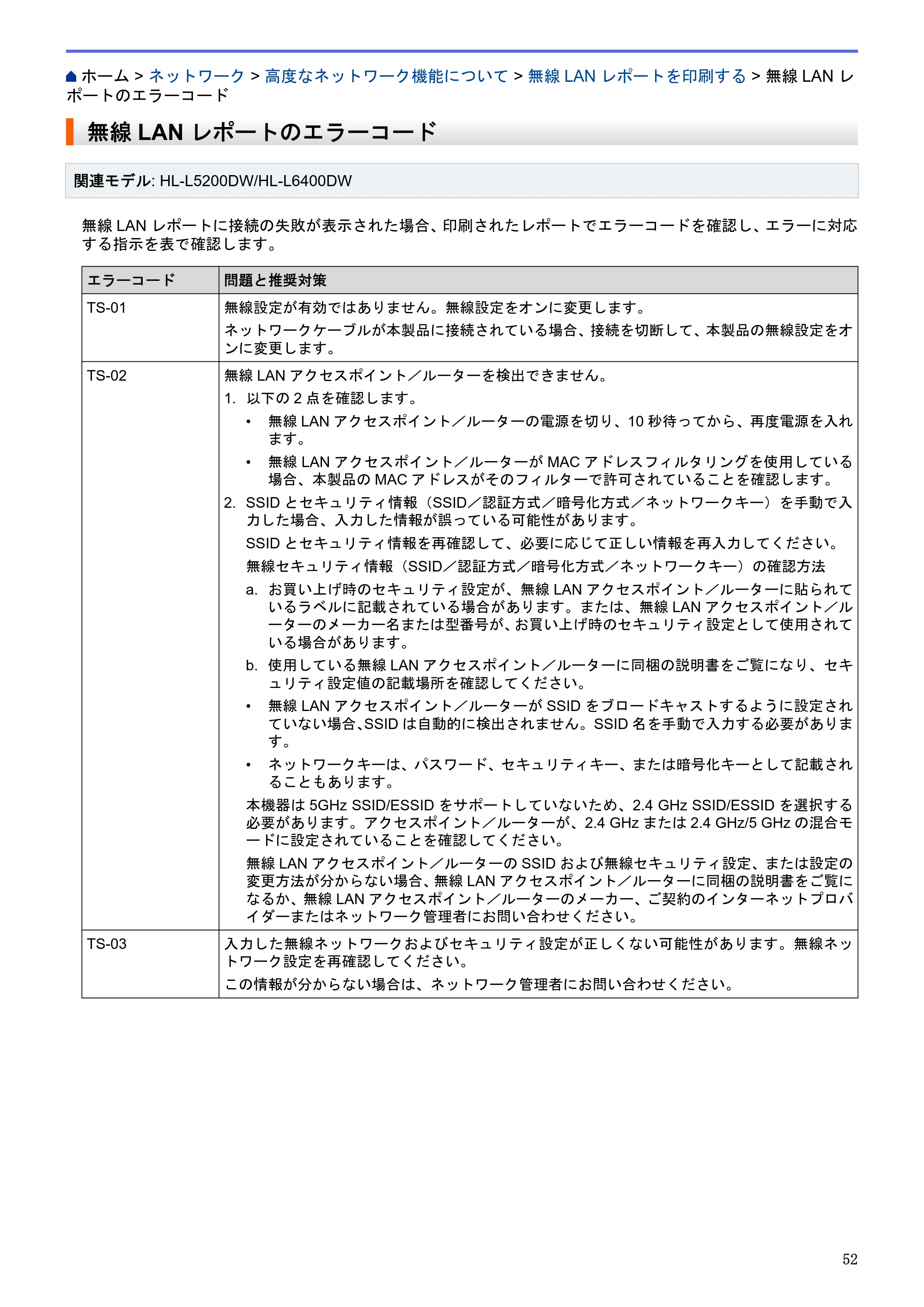 ブラザー HL-L5100DN / HL-L5200DW / HL-L6400DW ユーザーズガイド（印刷用） ～ネットワーク操作編～ — 無線LANレポートのエラーコード — 原本ページ — 53ページ