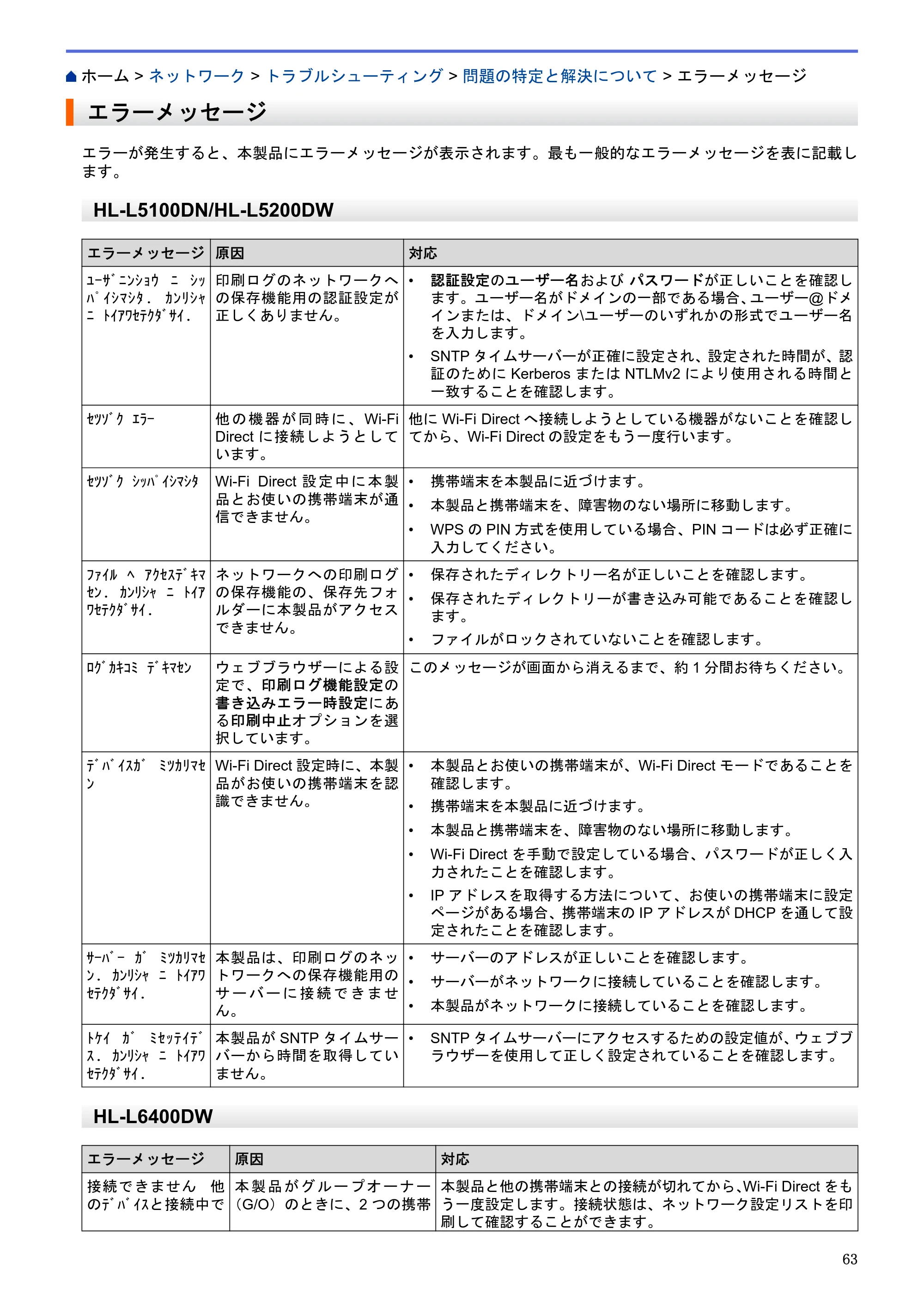ブラザー HL-L5100DN / HL-L5200DW / HL-L6400DW ユーザーズガイド（印刷用） ～ネットワーク操作編～ — エラーメッセージ — 原本ページ — 64ページ