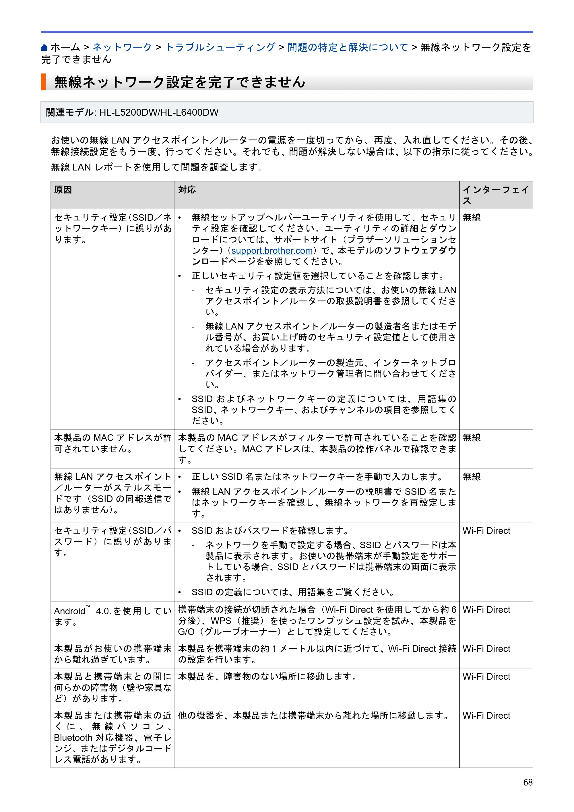 ブラザー HL-L5100DN / HL-L5200DW / HL-L6400DW ユーザーズガイド（印刷用） ～ネットワーク操作編～ — 無線ネットワーク設定を完了できません — 原本ページ — 69ページ