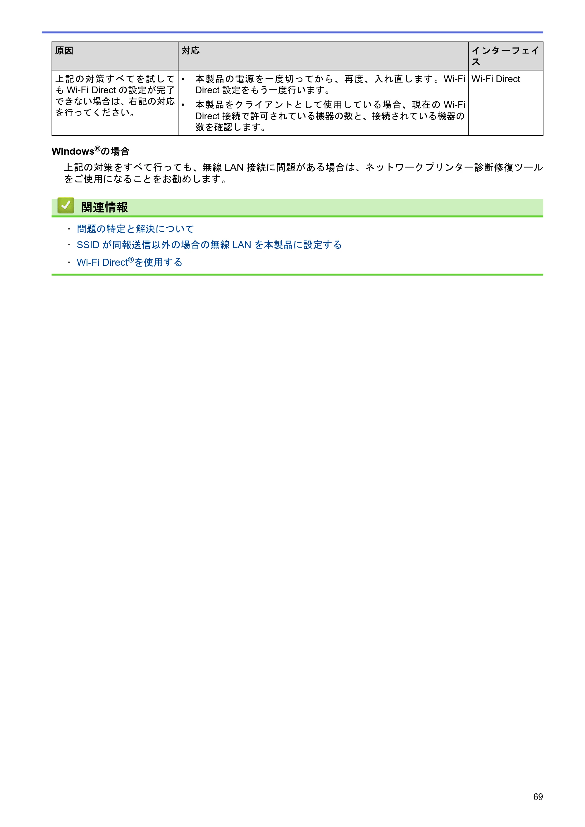 ブラザー HL-L5100DN / HL-L5200DW / HL-L6400DW ユーザーズガイド（印刷用） ～ネットワーク操作編～ — 原本ページ — 70ページ