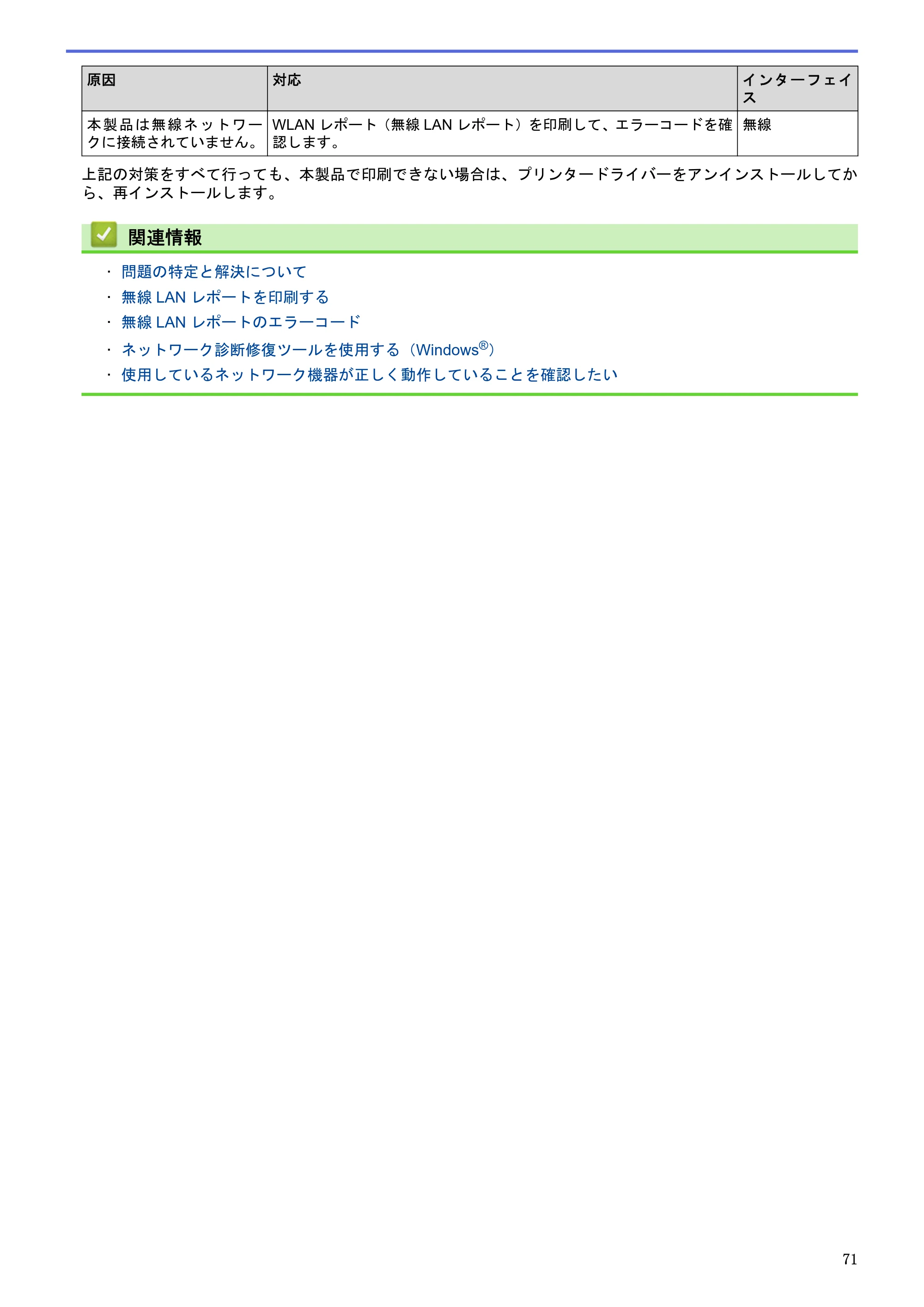 ブラザー HL-L5100DN / HL-L5200DW / HL-L6400DW ユーザーズガイド（印刷用） ～ネットワーク操作編～ — 原本ページ — 72ページ