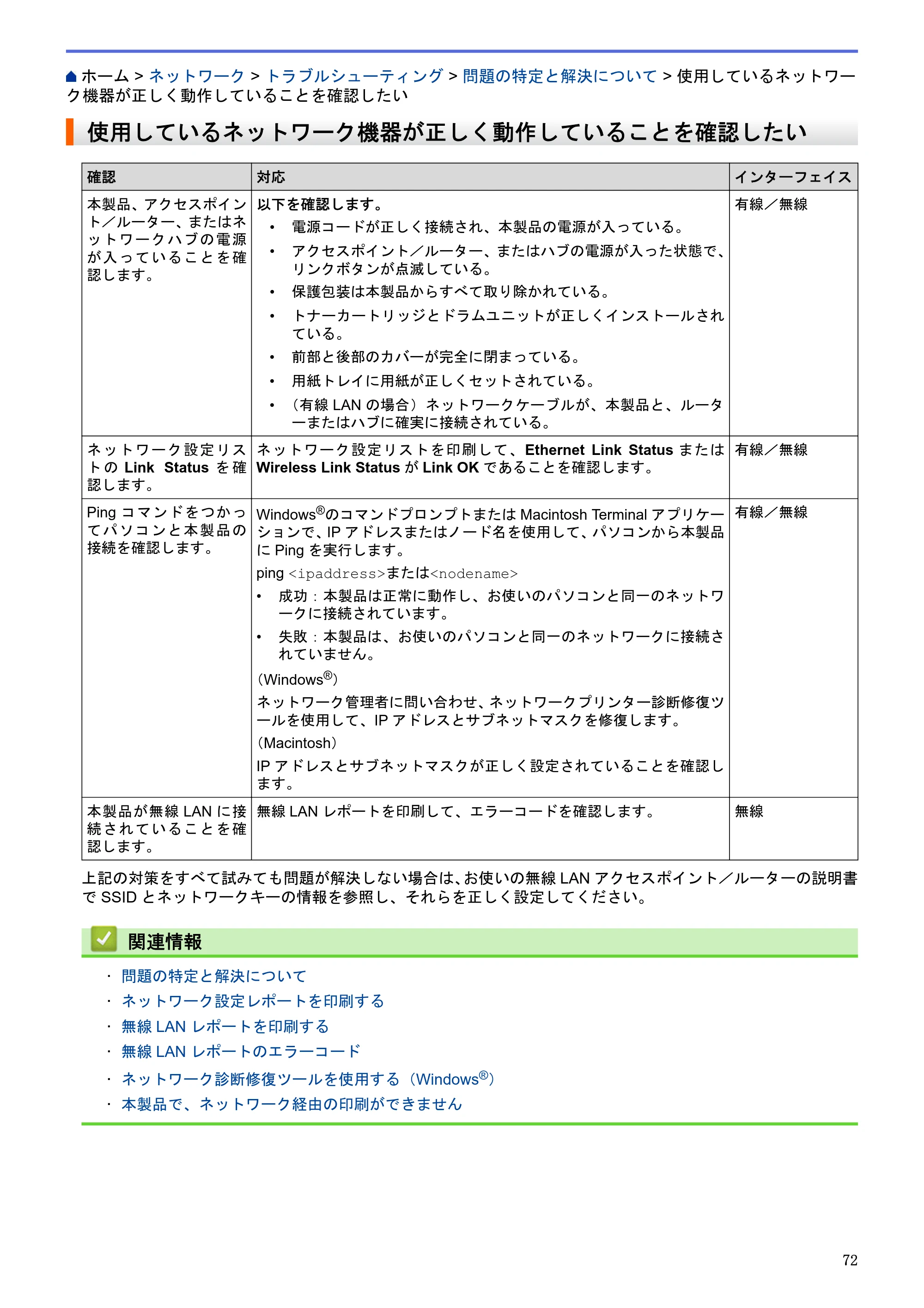 ブラザー HL-L5100DN / HL-L5200DW / HL-L6400DW ユーザーズガイド（印刷用） ～ネットワーク操作編～ — 使用しているネットワーク機器が正しく動作していることを確認したい — 原本ページ — 73ページ