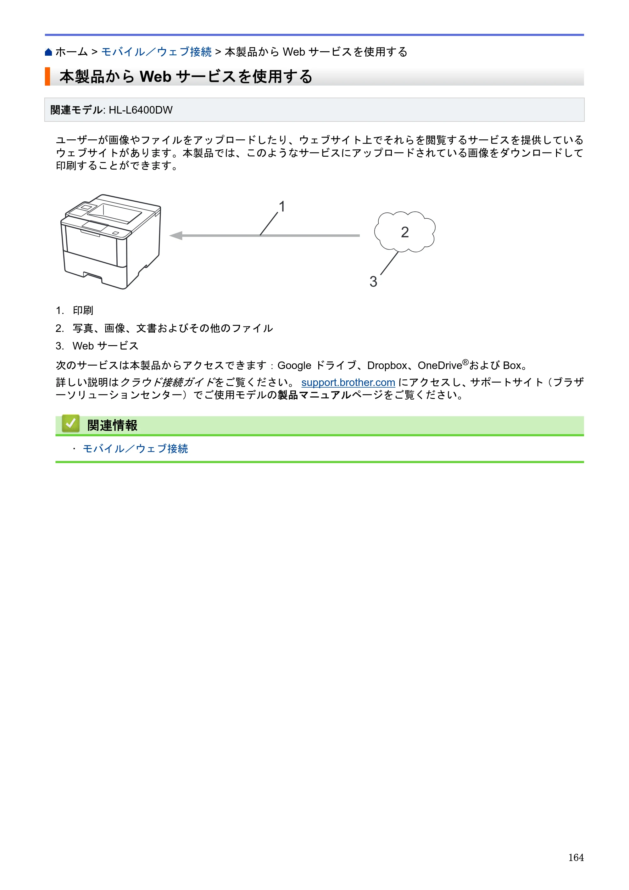 ブラザー HL-L5100DN / HL-L5200DW / HL-L6400DW ユーザーズガイド（印刷用） ～ネットワーク操作編～ — 本製品からWebサービスを使用する — 原本ページ — 165ページ