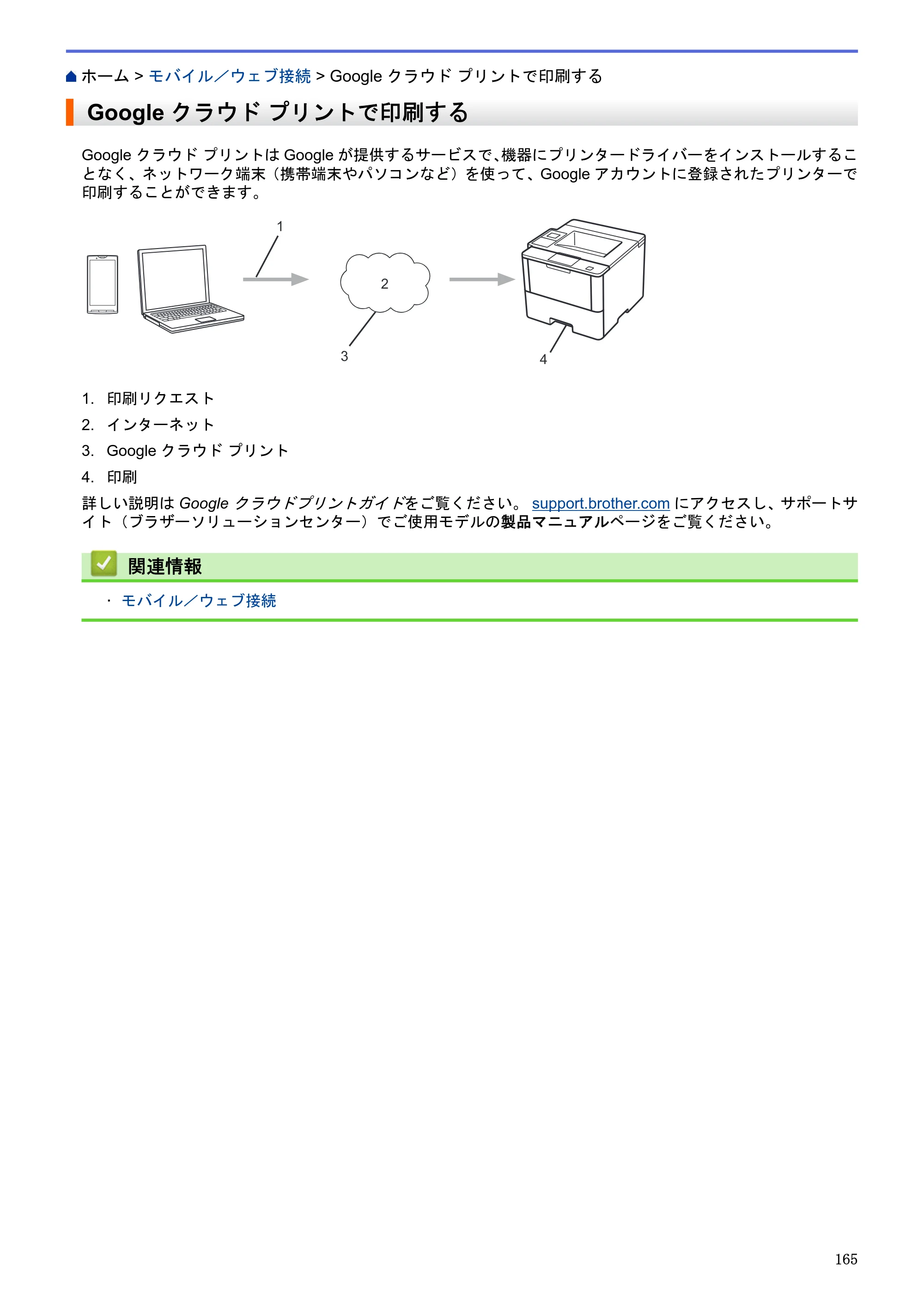 ブラザー HL-L5100DN / HL-L5200DW / HL-L6400DW ユーザーズガイド（印刷用） ～ネットワーク操作編～ — Google クラウド プリントで印刷する — 原本ページ — 166ページ