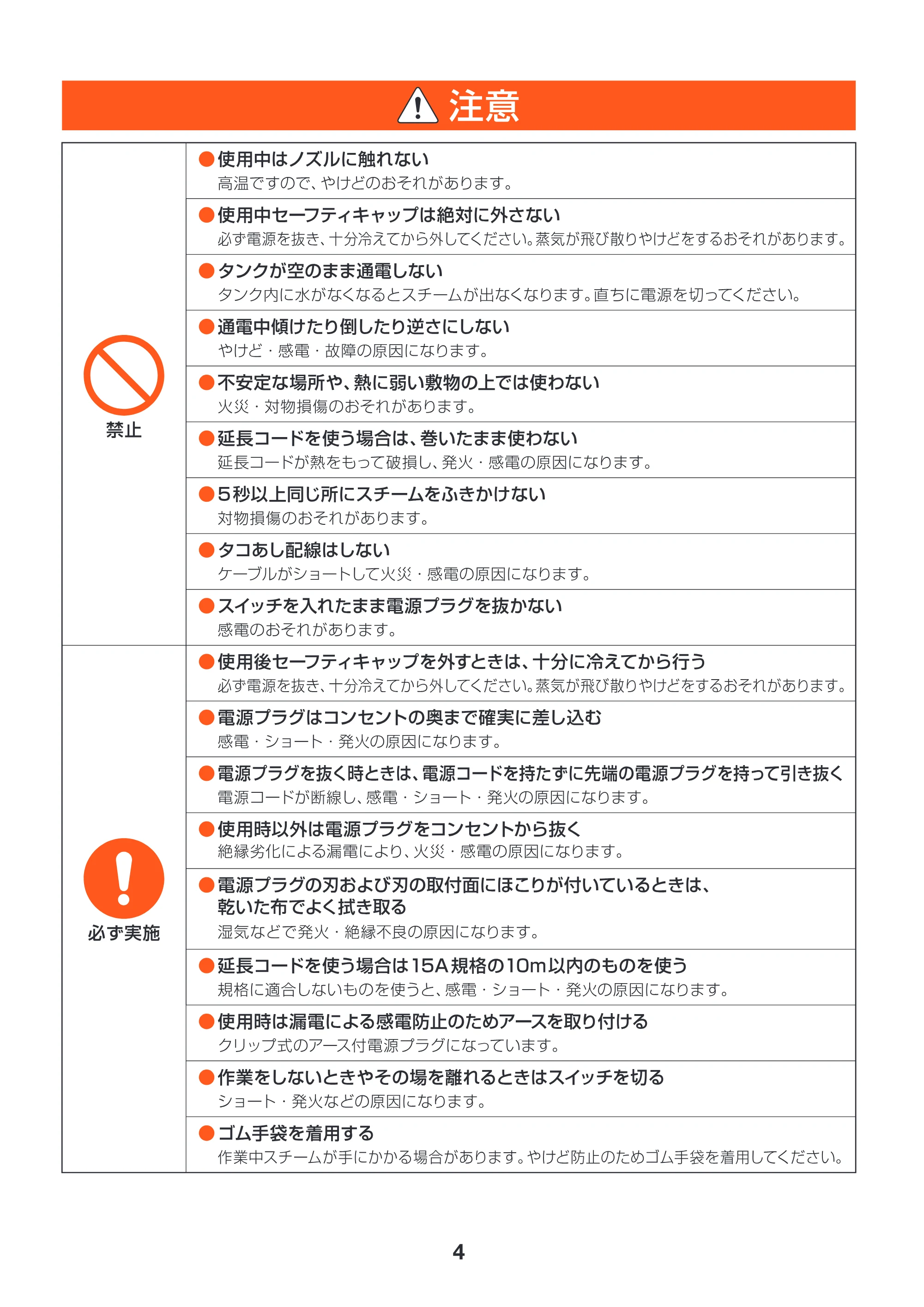 アイリスオーヤマ STM-303 取扱説明書 — 原本ページ — 4ページ