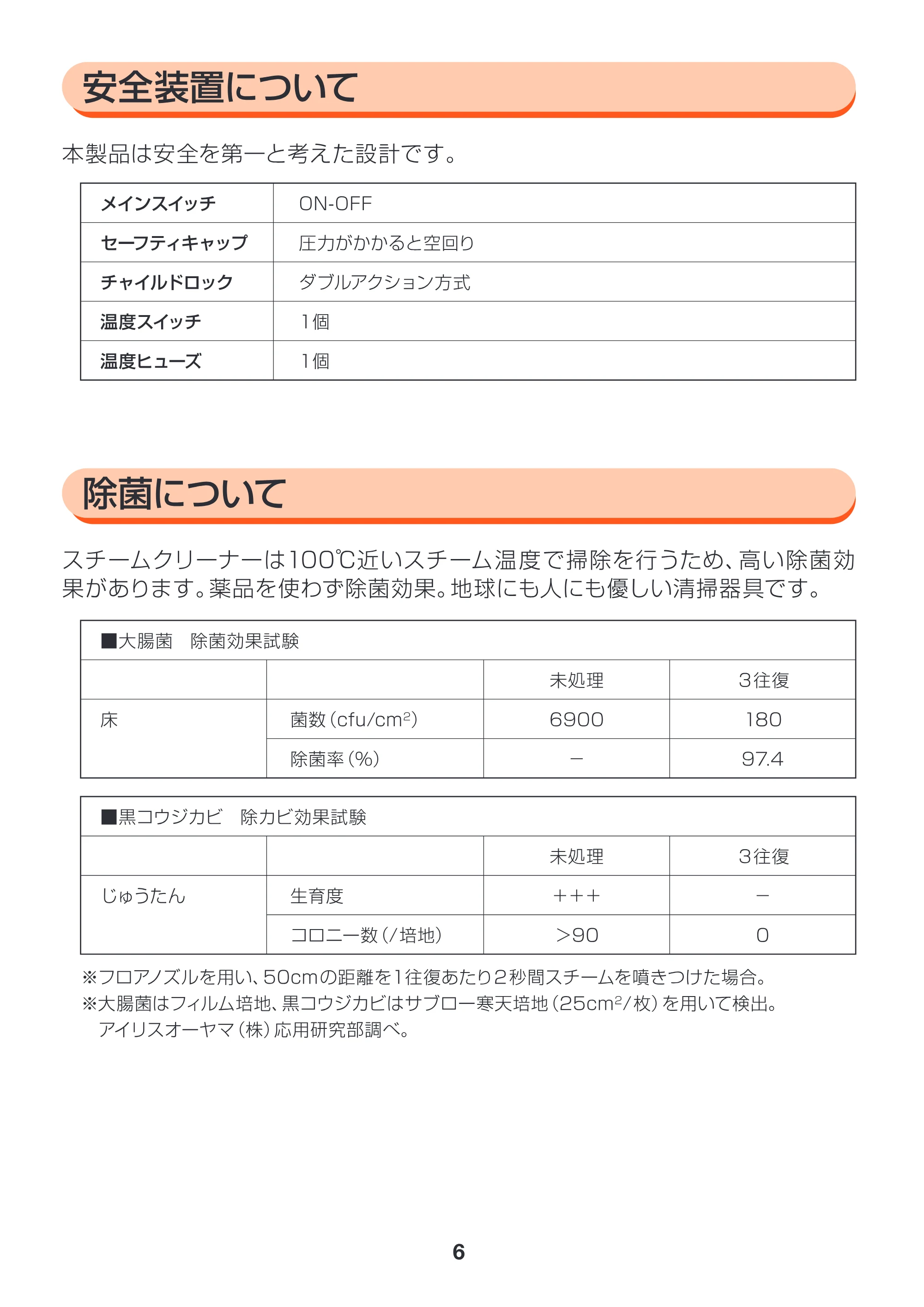 アイリスオーヤマ STM-303 取扱説明書 — 原本ページ — 6ページ