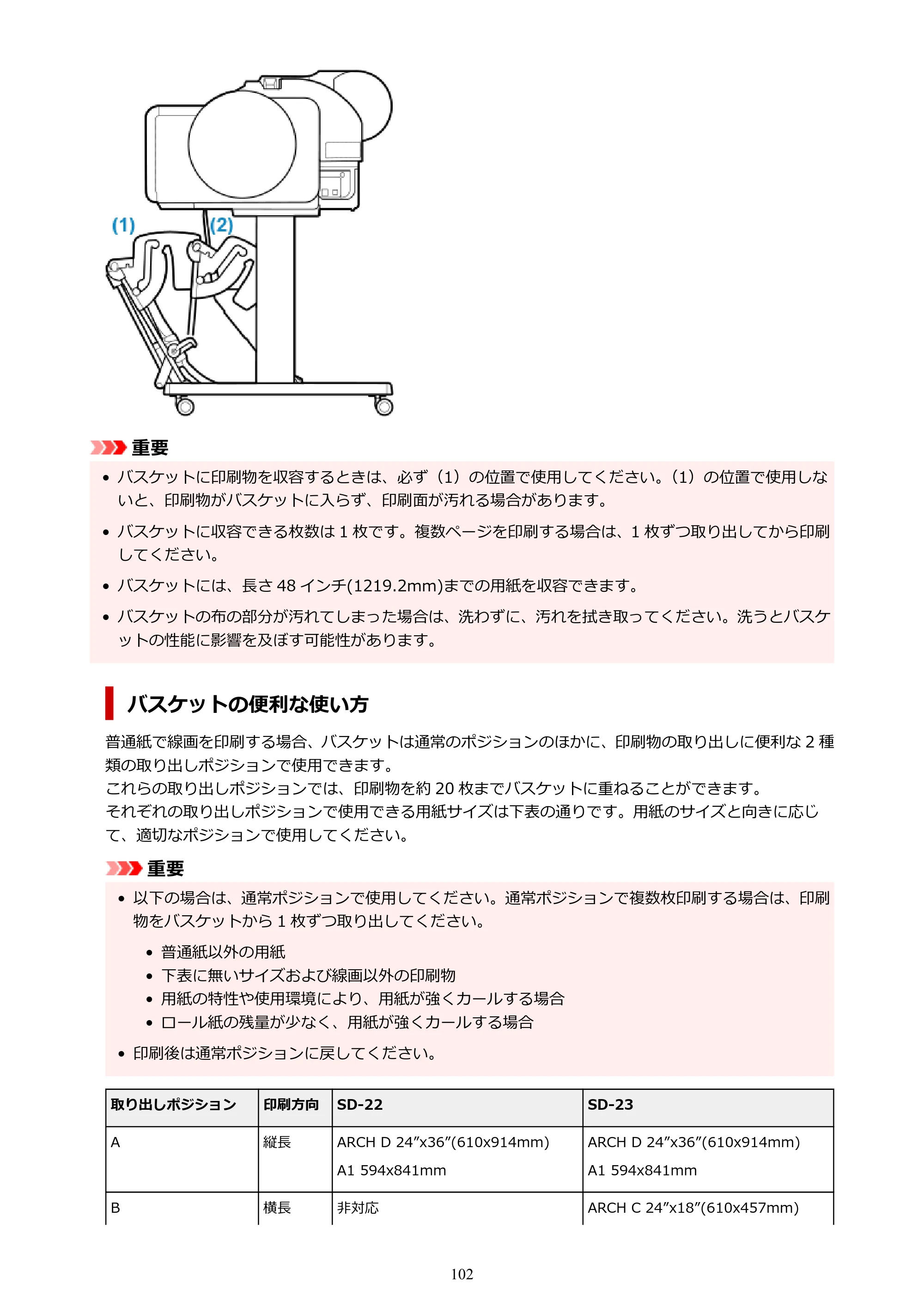 キヤノン TM-205 TM-205 オンラインマニュアル PDF版（Windows版）2023年1月26日更新（PDF：23.2MB） — 原本ページ — 102ページ