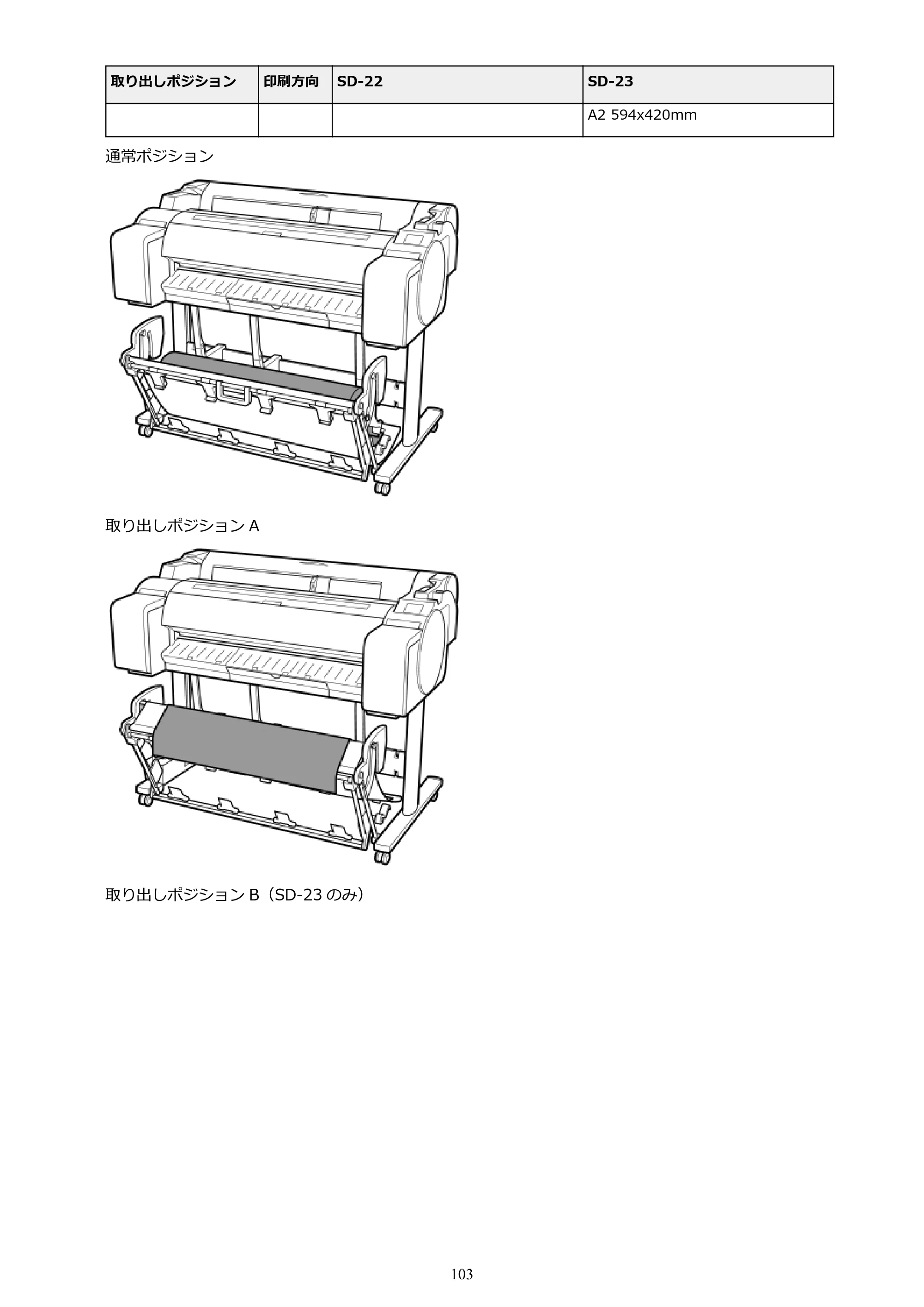 キヤノン TM-205 TM-205 オンラインマニュアル PDF版（Windows版）2023年1月26日更新（PDF：23.2MB） — 原本ページ — 103ページ