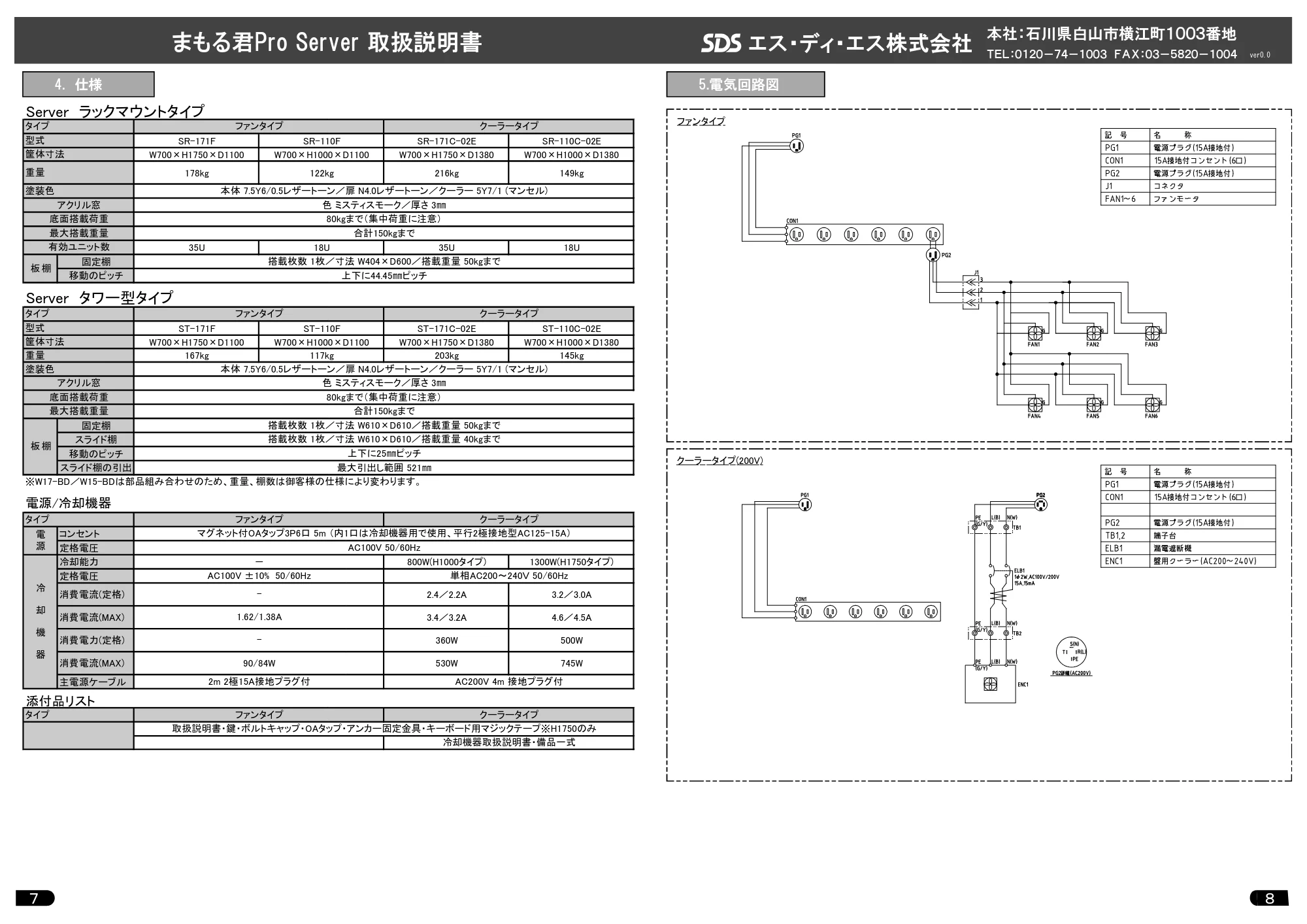 エレコム ST-110C-02E 取扱説明書 — 原本ページ — 4ページ