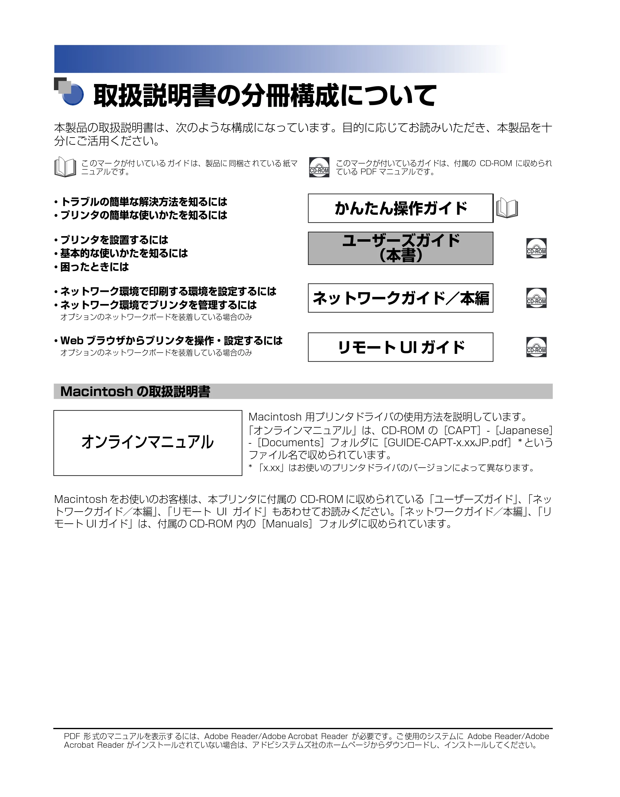 キヤノン LBP3310 ユーザーズガイド 2012年12月6日更新（PDF：12.5MB） — 取扱説明書の分冊構成について — 原本ページ — 2ページ