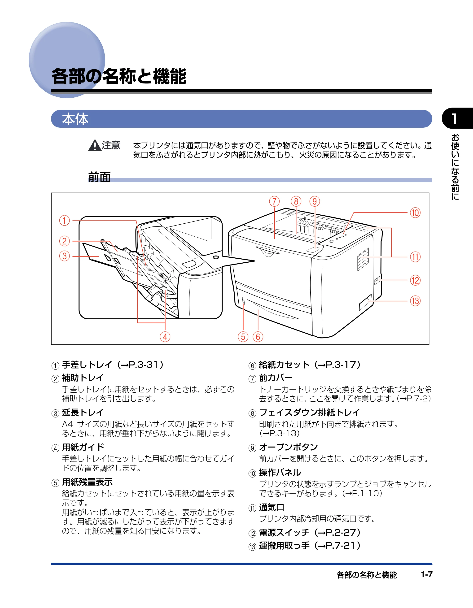 キヤノン LBP3310 ユーザーズガイド 2012年12月6日更新（PDF：12.5MB） — 各部の名称と機能 — 原本ページ — 31ページ
