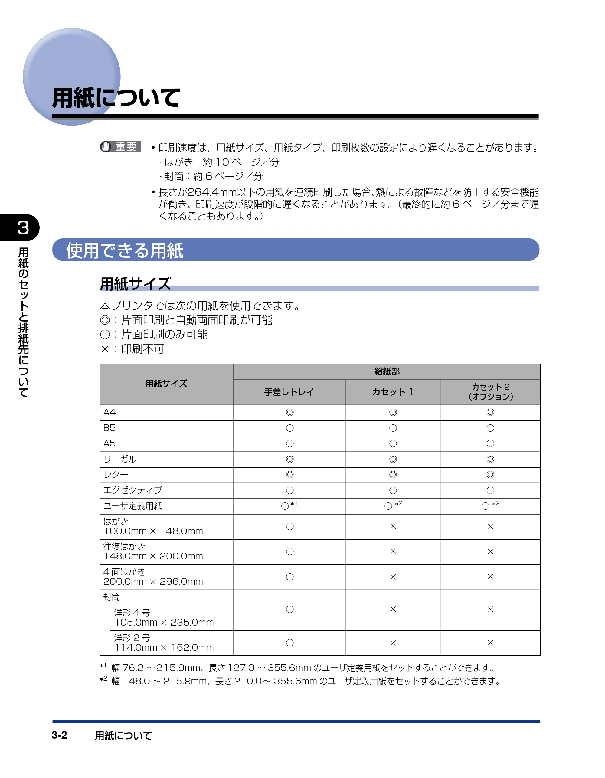 キヤノン LBP3310 ユーザーズガイド 2012年12月6日更新（PDF：12.5MB） — 用紙について — 原本ページ — 67ページ