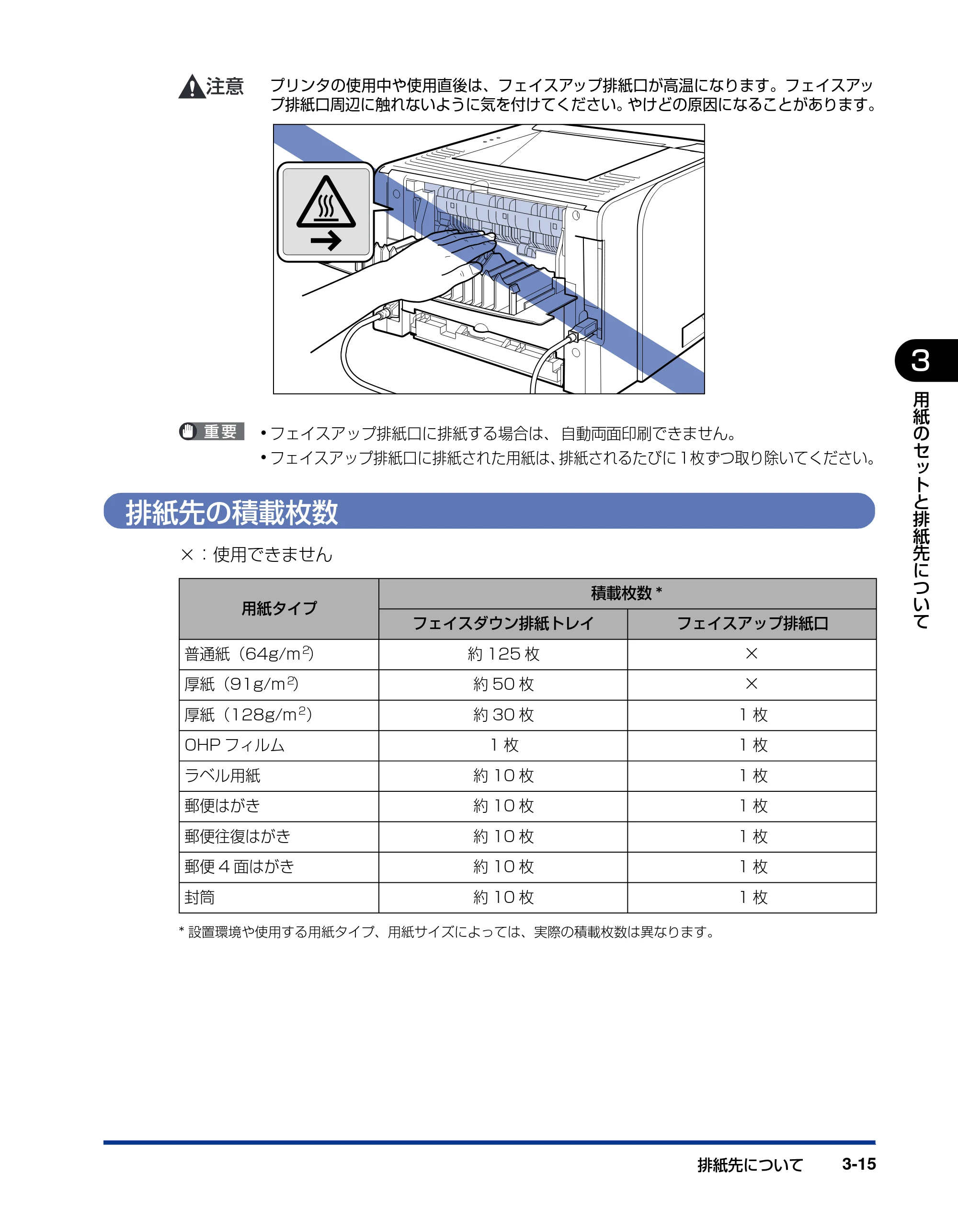 キヤノン LBP3310 ユーザーズガイド 2012年12月6日更新（PDF：12.5MB） — 排紙先の積載枚数 — 原本ページ — 80ページ