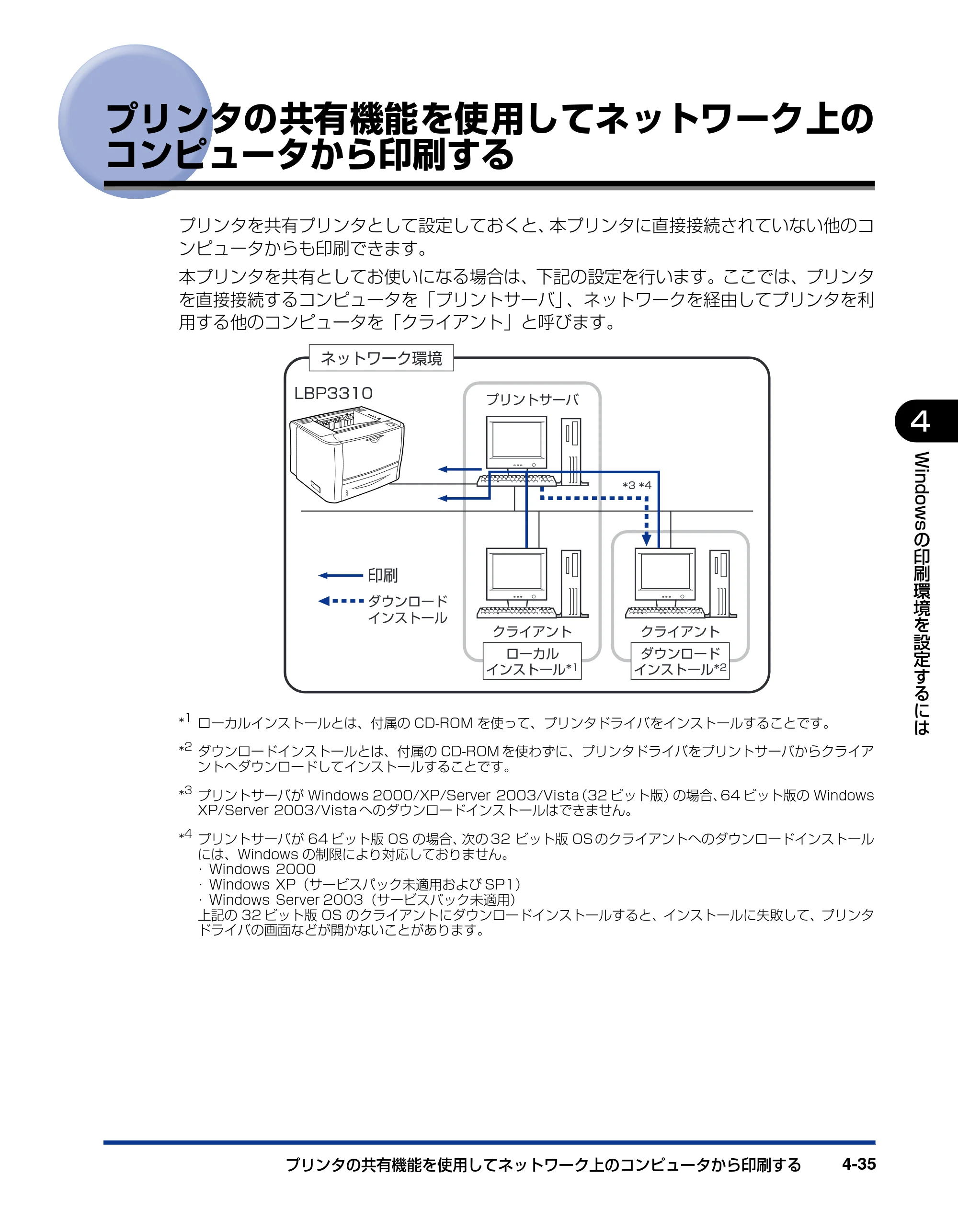 キヤノン LBP3310 ユーザーズガイド 2012年12月6日更新（PDF：12.5MB） — プリンタの共有機能を使用してネットワーク上のコンピュータから印刷する — 原本ページ — 149ページ