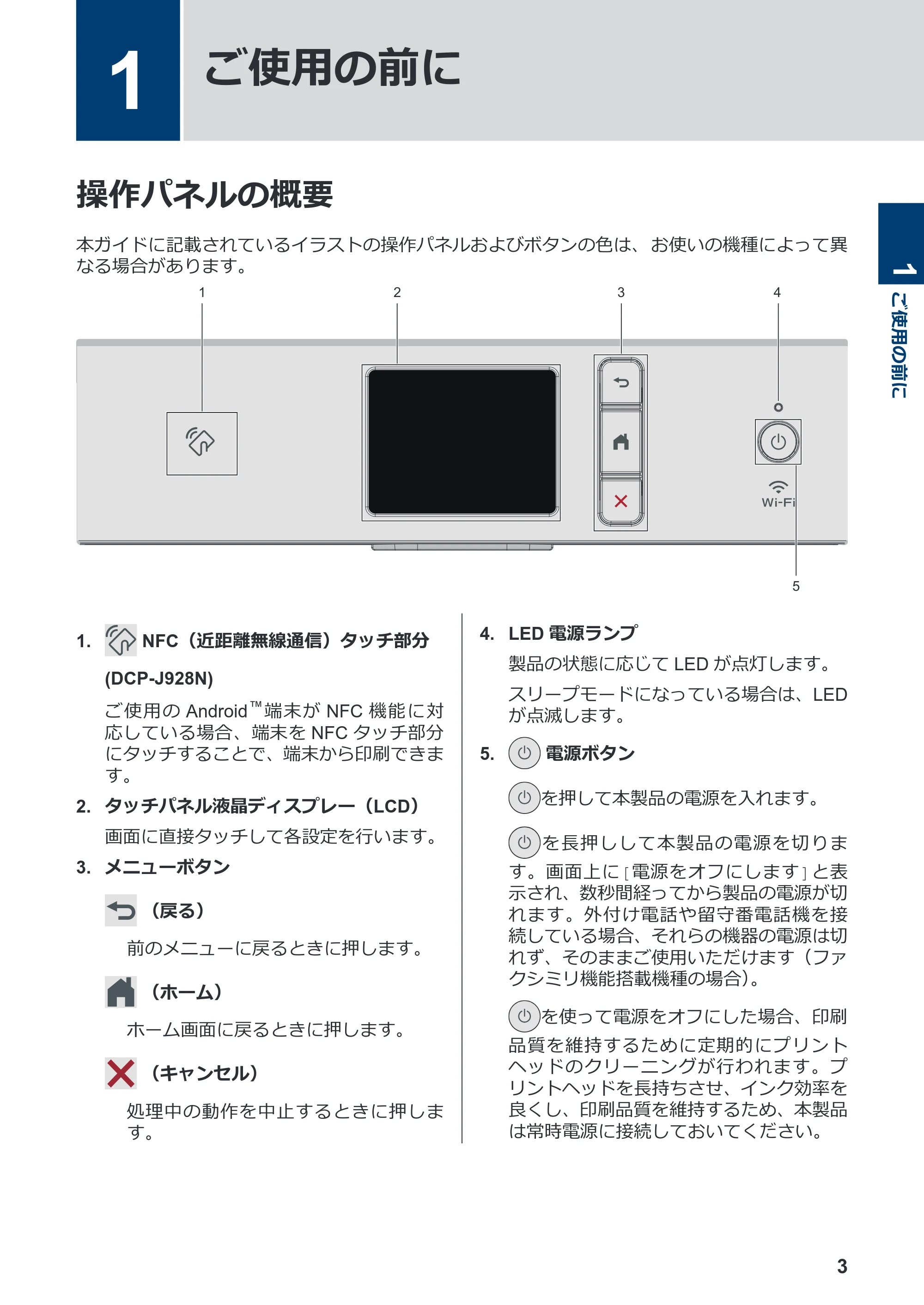 ブラザー DCP-J528N / DCP-J915N / DCP-J928N-B/W かんたん操作ガイド — 1 ご使用の前に — 原本ページ — 4ページ