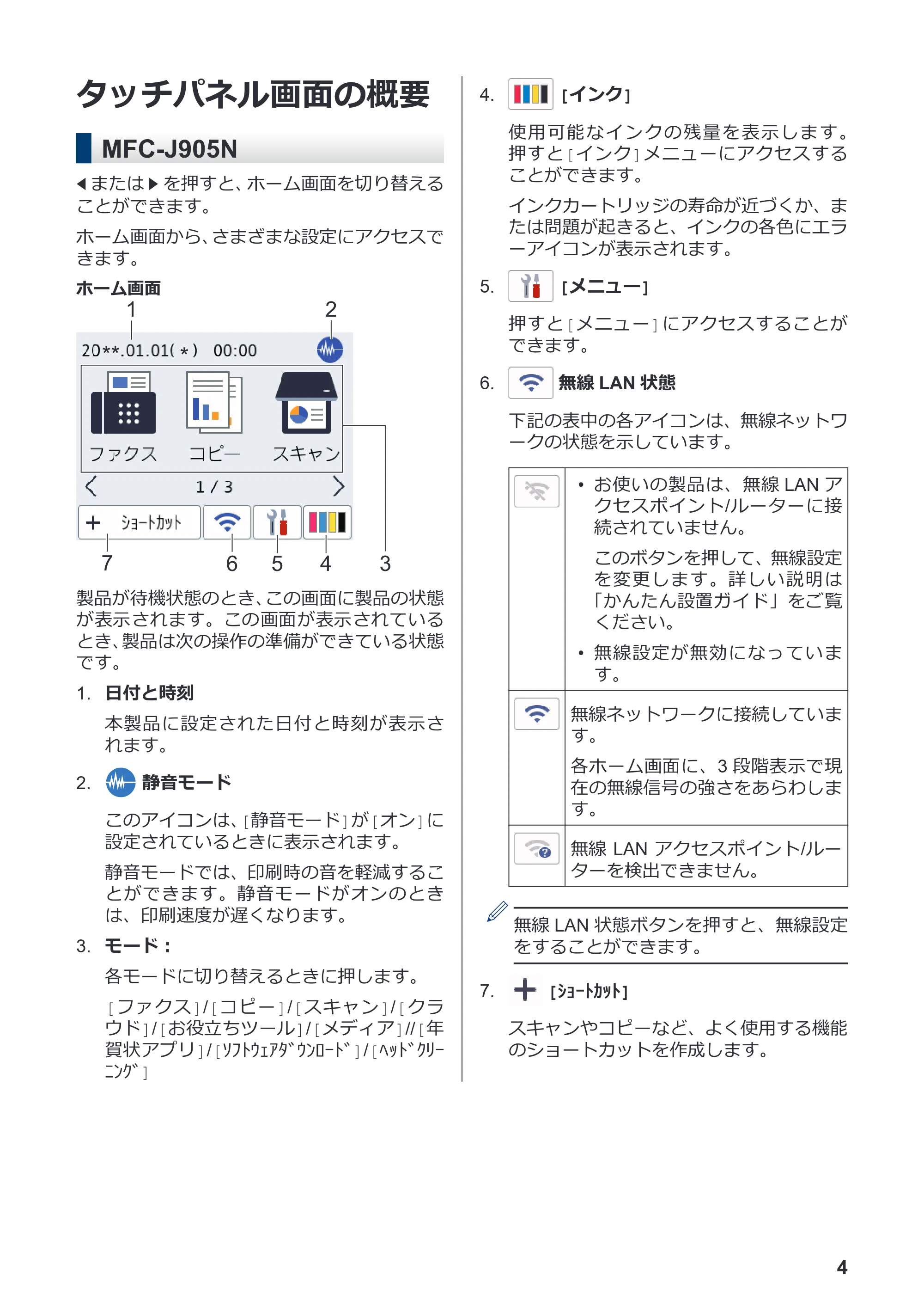ブラザー DCP-J528N / DCP-J915N / DCP-J928N-B/W かんたん操作ガイド — タッチパネル画面の概要 — 原本ページ — 5ページ
