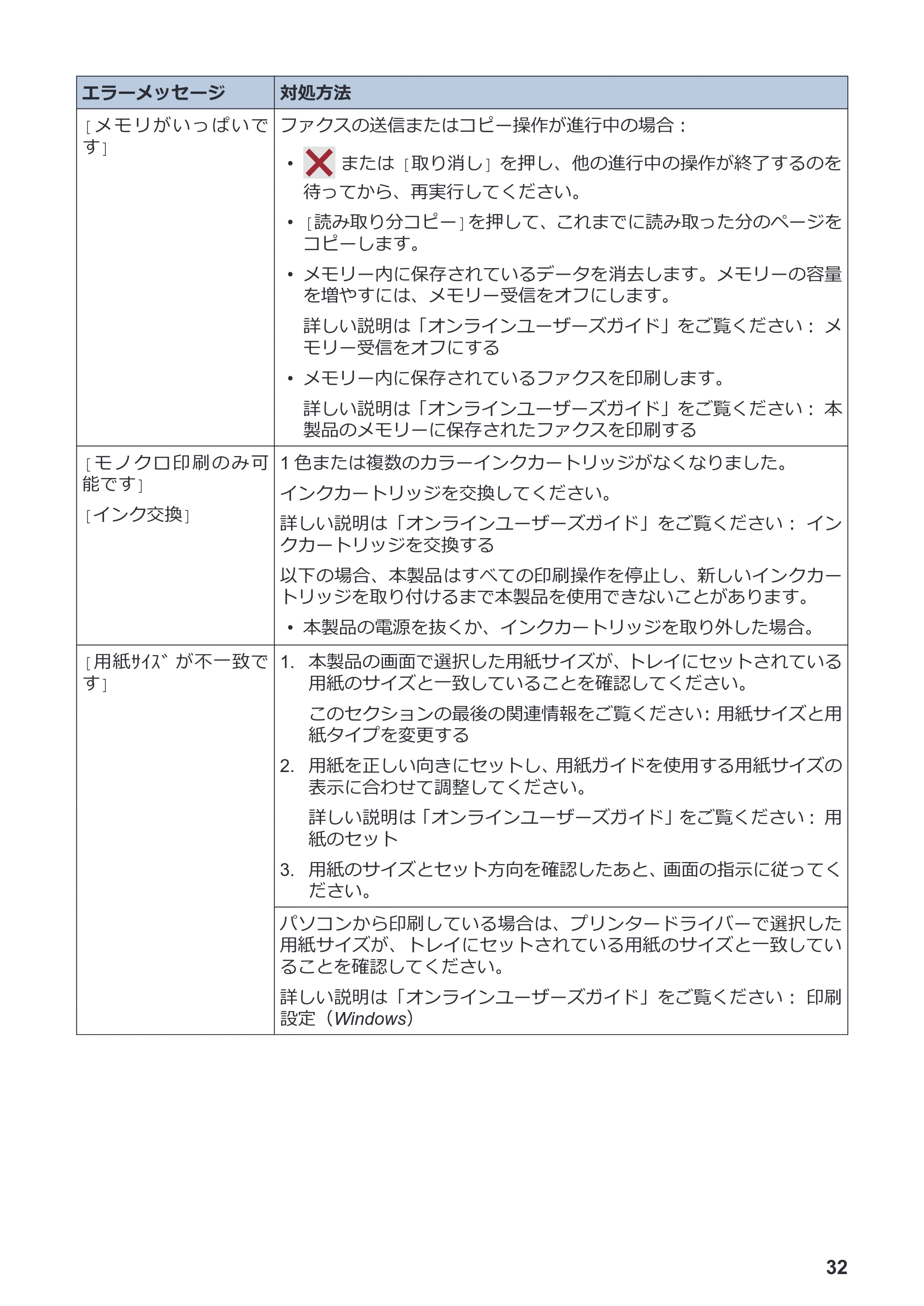 ブラザー DCP-J528N / DCP-J915N / DCP-J928N-B/W かんたん操作ガイド — 原本ページ — 33ページ