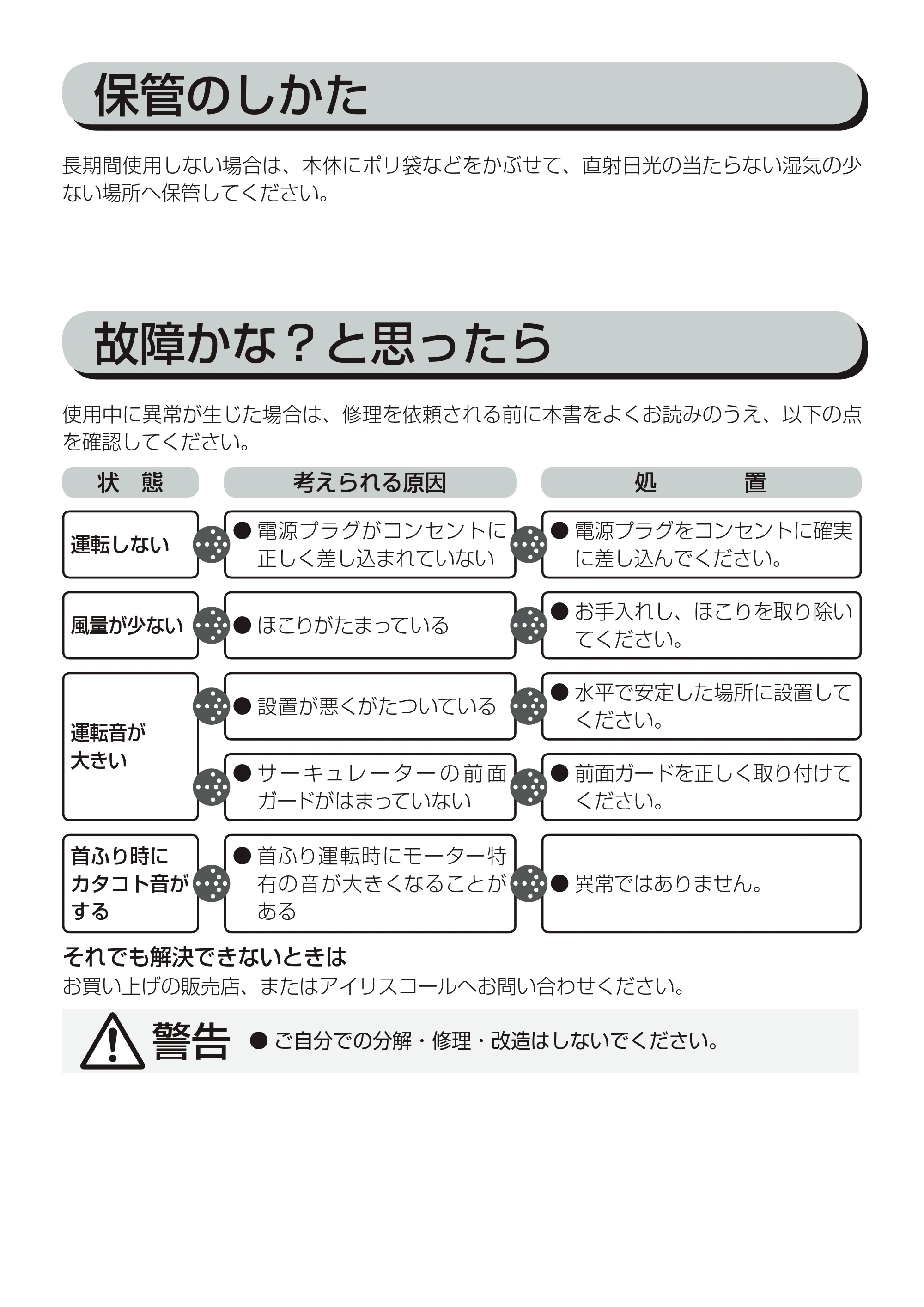 アイリスオーヤマ PCF-HM182 取扱説明書 — 原本ページ — 9ページ