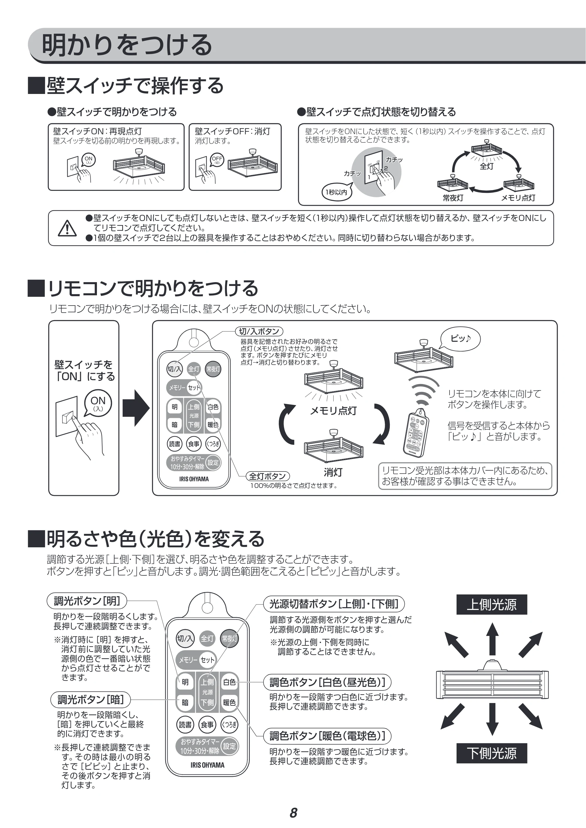 アイリスオーヤマ PLM8DL / DL-HG 取扱説明書 — 原本ページ — 8ページ