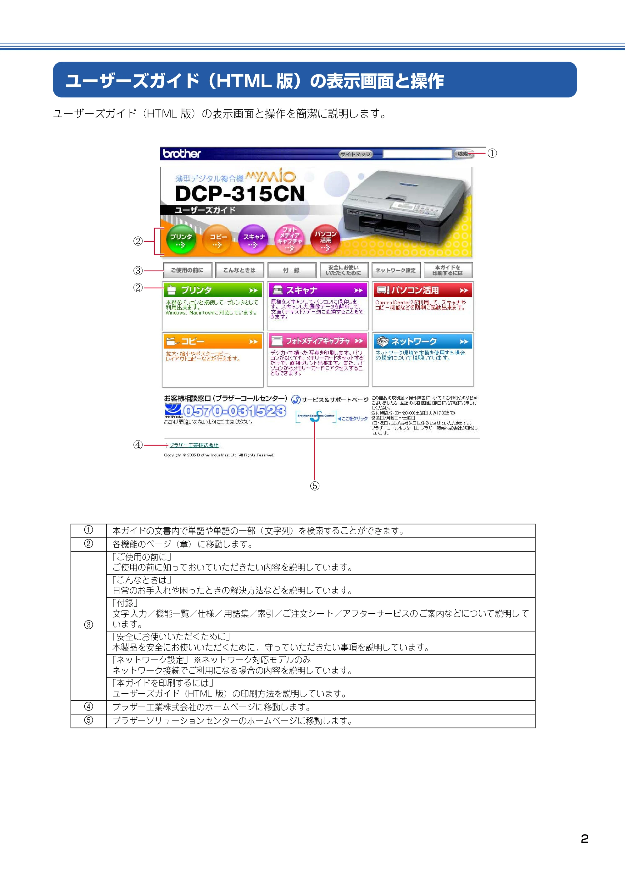 ブラザー DCP-315CN ユーザーズガイド ~パソコン活用編~ — ユーザーズガイド(HTML版)の表示画面と操作 — 原本ページ — 3ページ