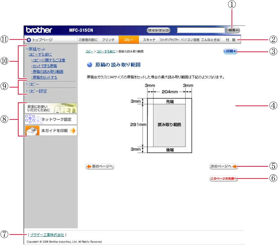 ブラザー DCP-315CN ユーザーズガイド ~パソコン活用編~ — 図版 4-1 — 4ページ