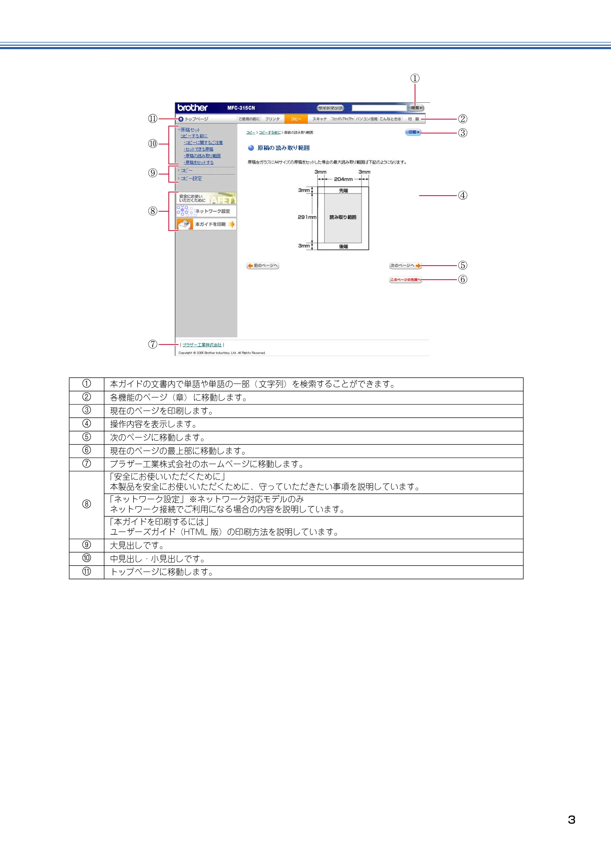 ブラザー DCP-315CN ユーザーズガイド ~パソコン活用編~ — 原本ページ — 4ページ