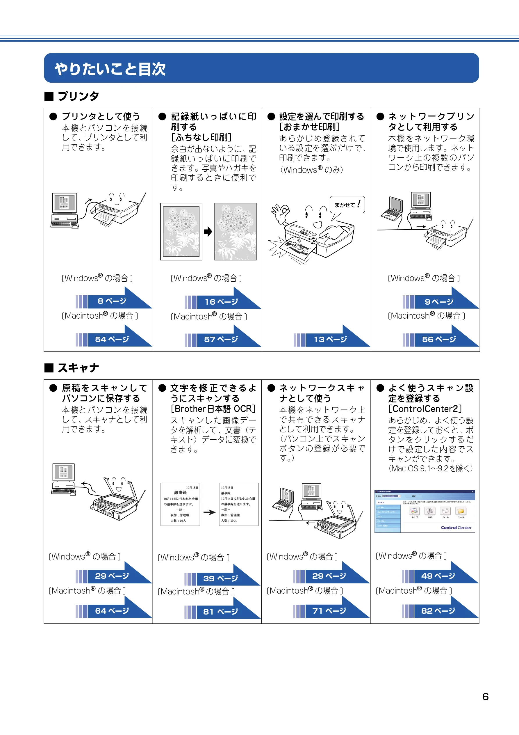 ブラザー DCP-315CN ユーザーズガイド ~パソコン活用編~ — やりたいこと目次 — 図版 7-1 — 7ページ