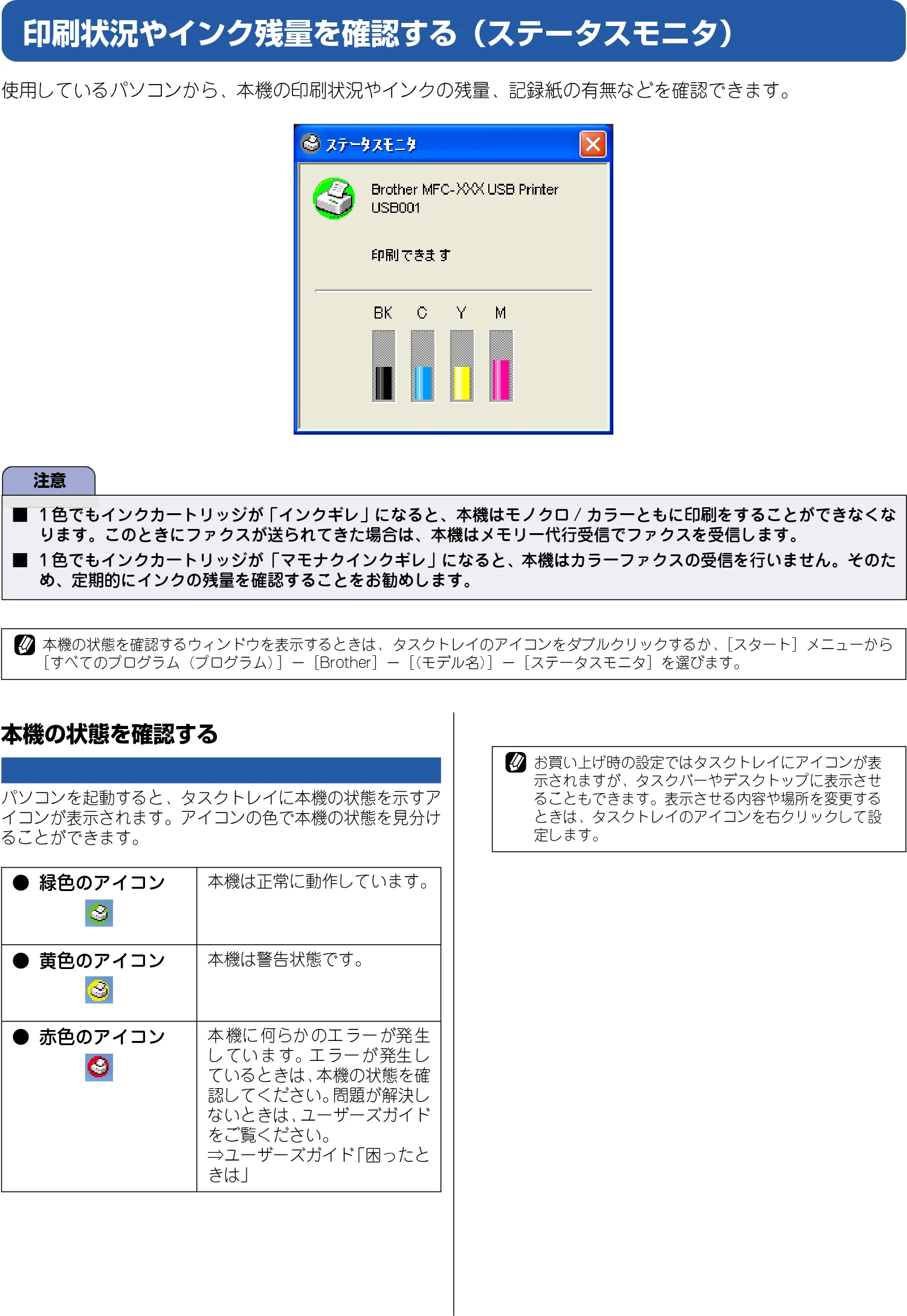 ブラザー DCP-315CN ユーザーズガイド ~パソコン活用編~ — 印刷状況やインク残量を確認する(ステータスモニタ) — 図版 12-1 — 12ページ
