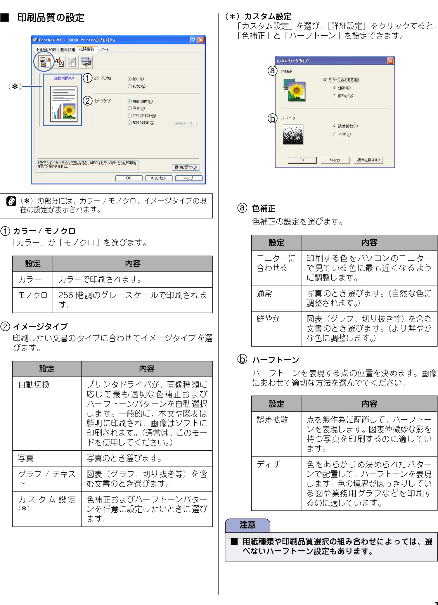 ブラザー DCP-315CN ユーザーズガイド ~パソコン活用編~ — 「拡張機能」タブの設定 — 図版 19-1 — 19ページ