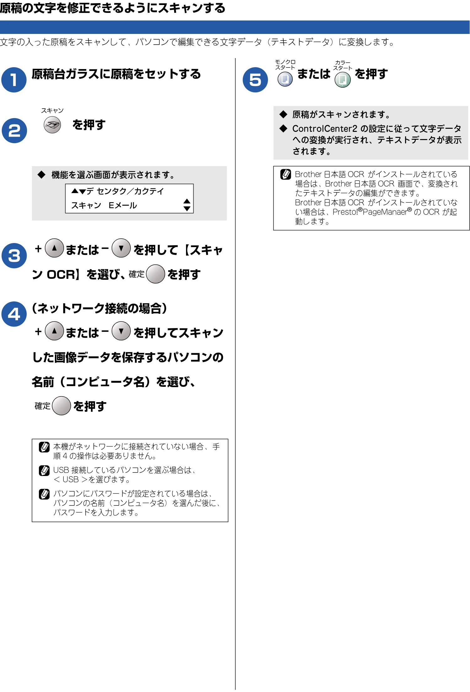 ブラザー DCP-315CN ユーザーズガイド ~パソコン活用編~ — 原稿の文字を修正できるようにスキャンする — 図版 31-1 — 31ページ