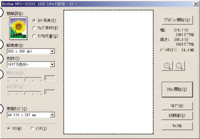 ブラザー DCP-315CN ユーザーズガイド ~パソコン活用編~ — TWAINダイアログボックスの設定について — 図版 36-1 — 36ページ