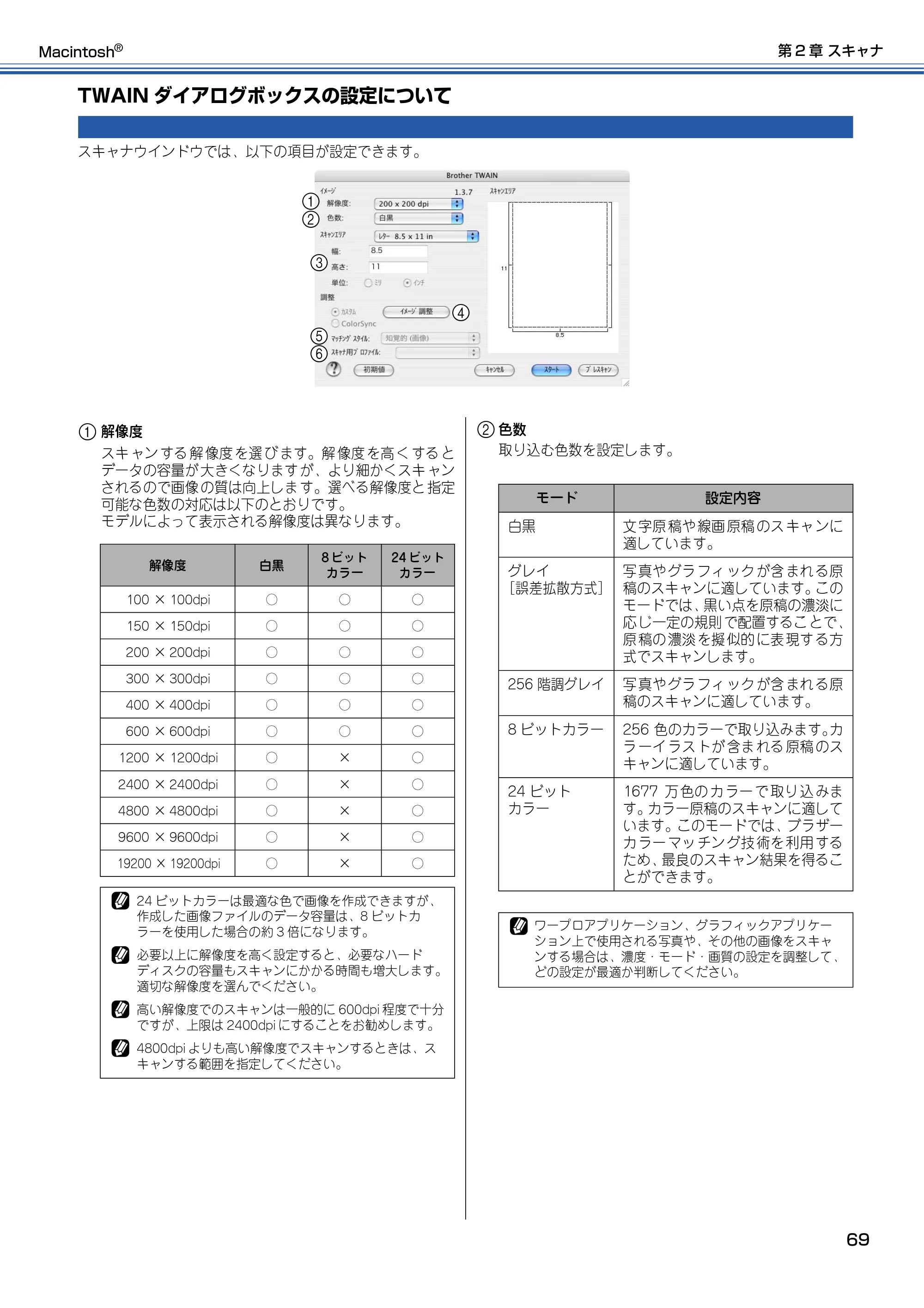 ブラザー DCP-315CN ユーザーズガイド ~パソコン活用編~ — TWAINダイアログボックスの設定について — 原本ページ — 70ページ