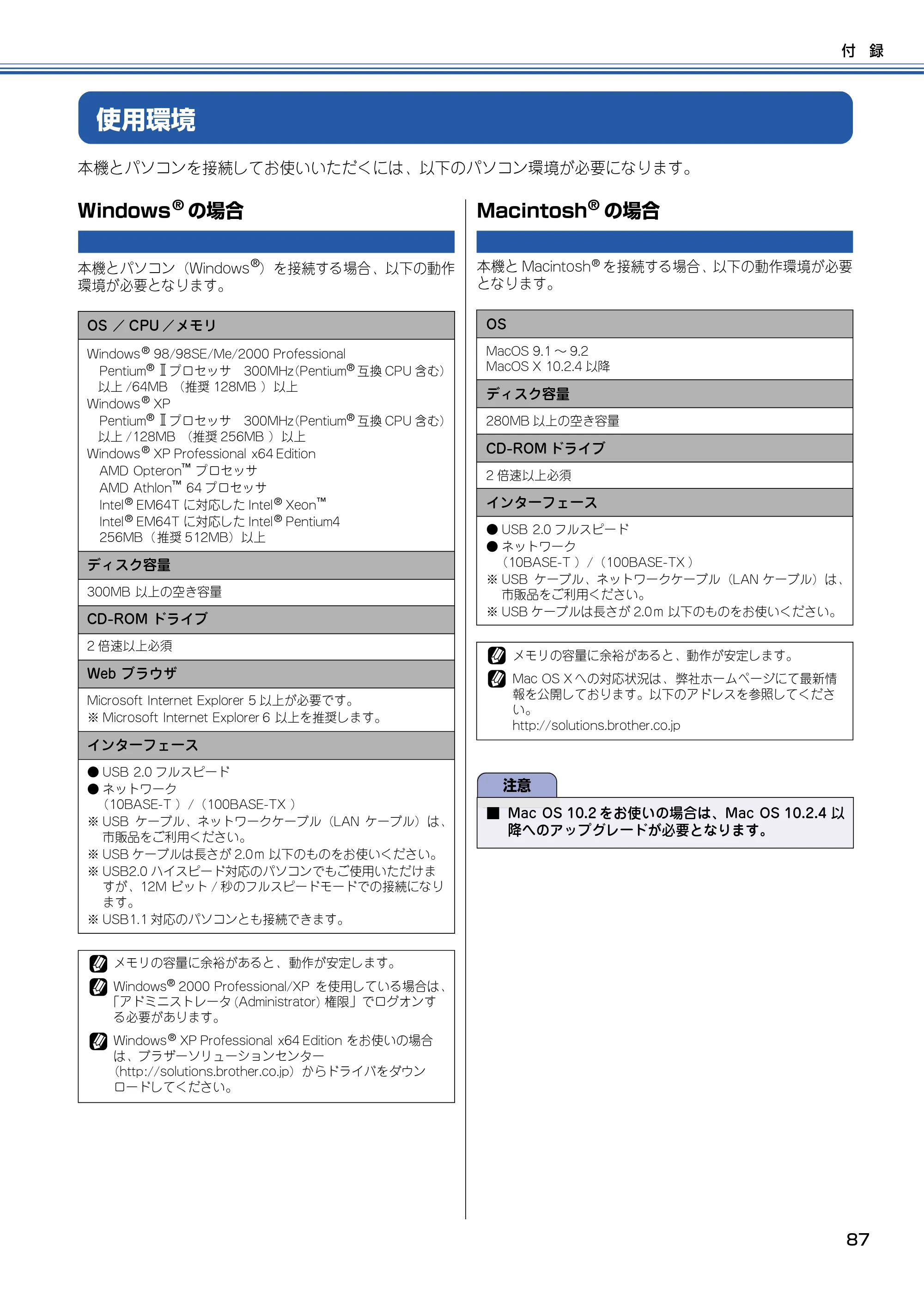 ブラザー DCP-315CN ユーザーズガイド ～パソコン活用編～ — 使用環境 — 原本ページ — 88ページ