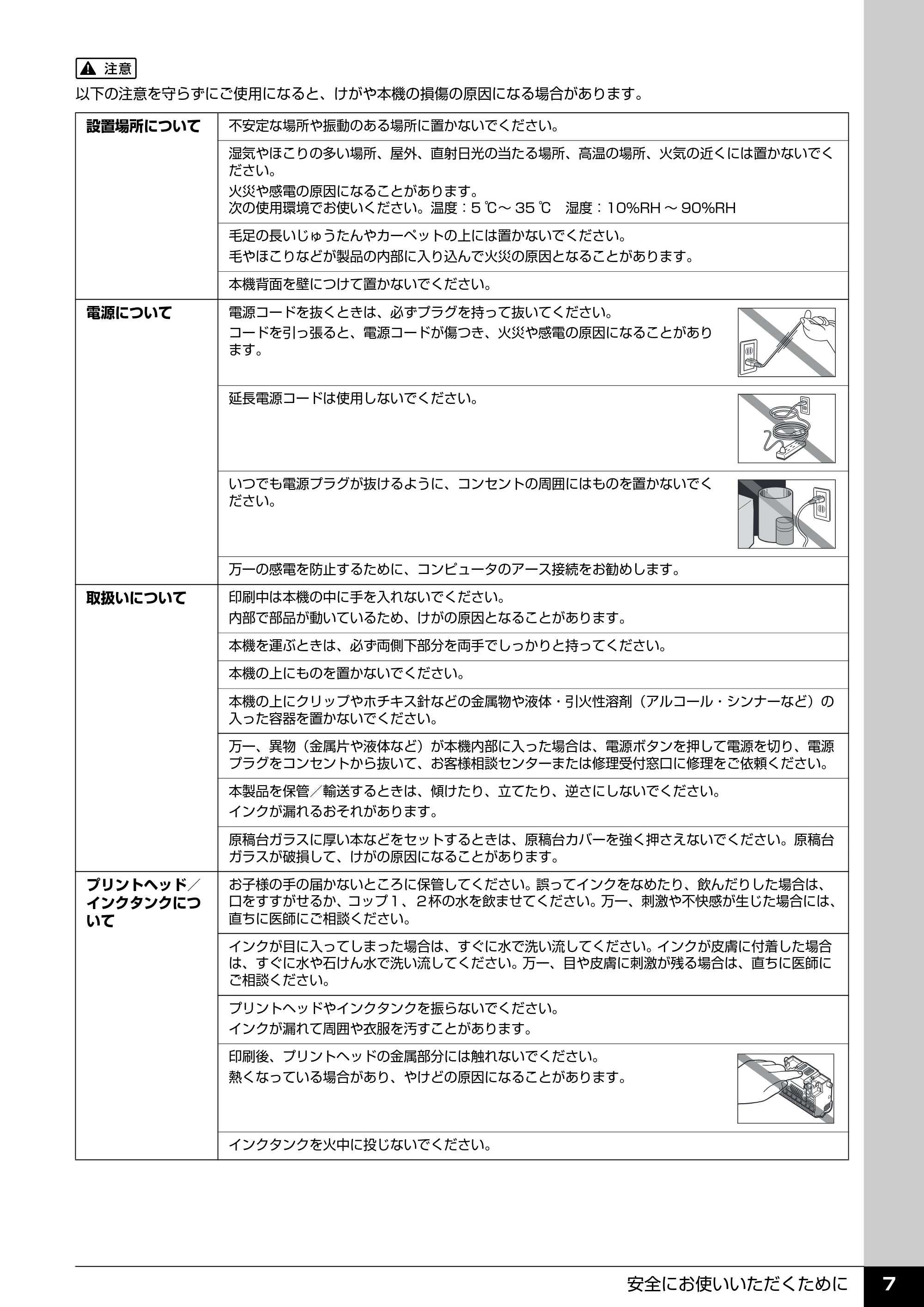 キヤノン PIXUS MX850 操作ガイド （本体操作編） （PDF形式／10.68Mバイト） — 原本ページ — 9ページ