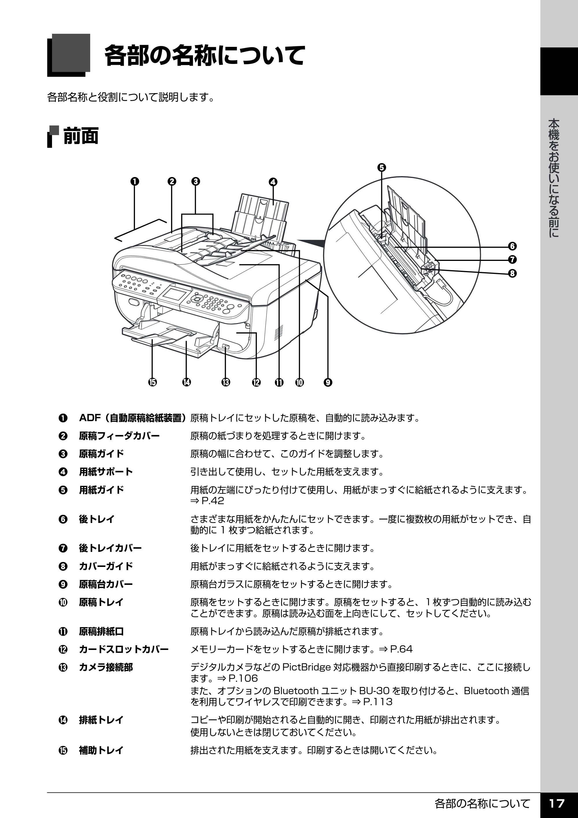 キヤノン PIXUS MX850 操作ガイド （本体操作編） （PDF形式／10.68Mバイト） — 本機をお使いになる前に — 原本ページ — 19ページ