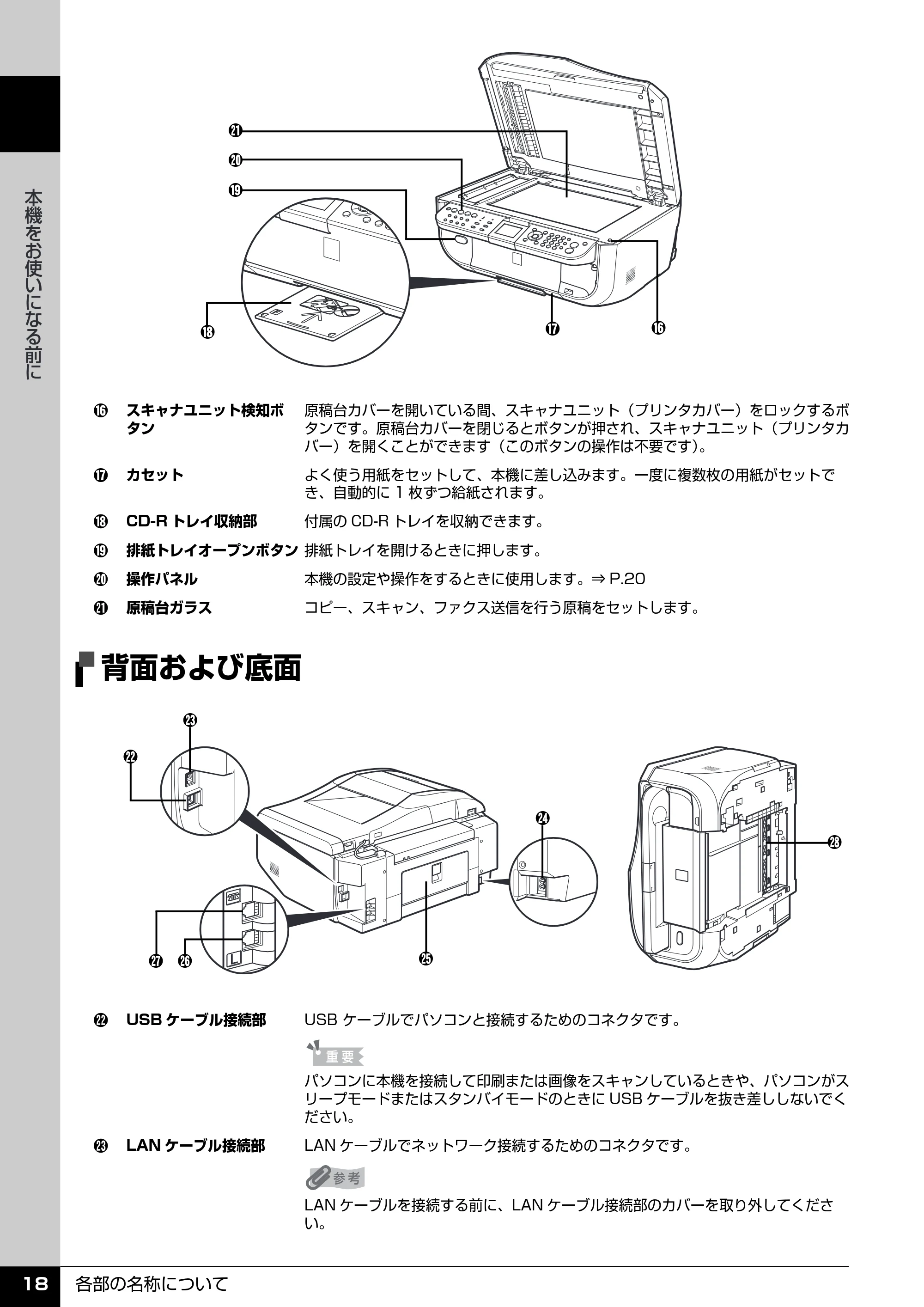 キヤノン PIXUS MX850 操作ガイド （本体操作編） （PDF形式／10.68Mバイト） — 背面および底面 — 原本ページ — 20ページ