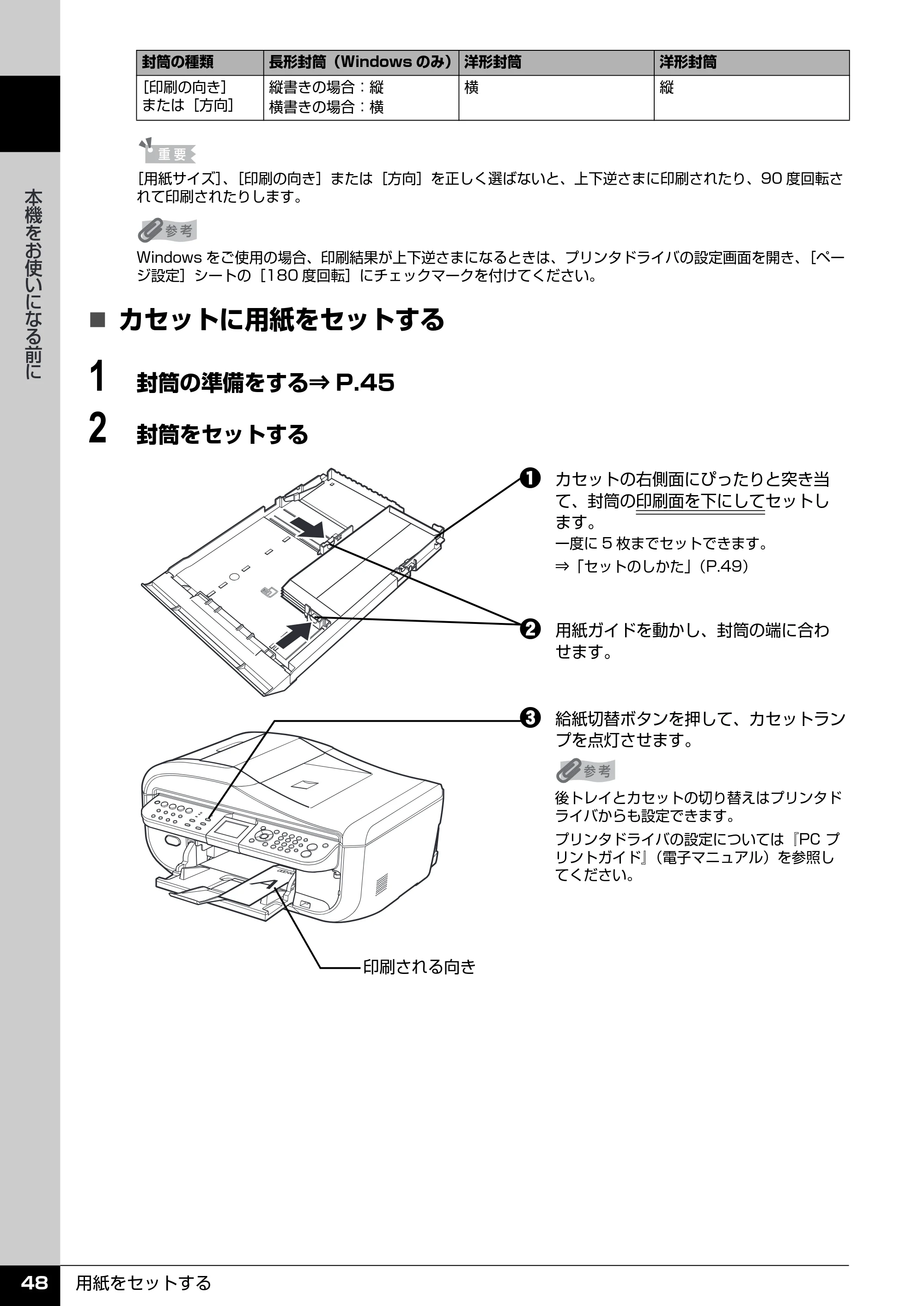 キヤノン PIXUS MX850 操作ガイド （本体操作編） （PDF形式／10.68Mバイト） — 原本ページ — 50ページ