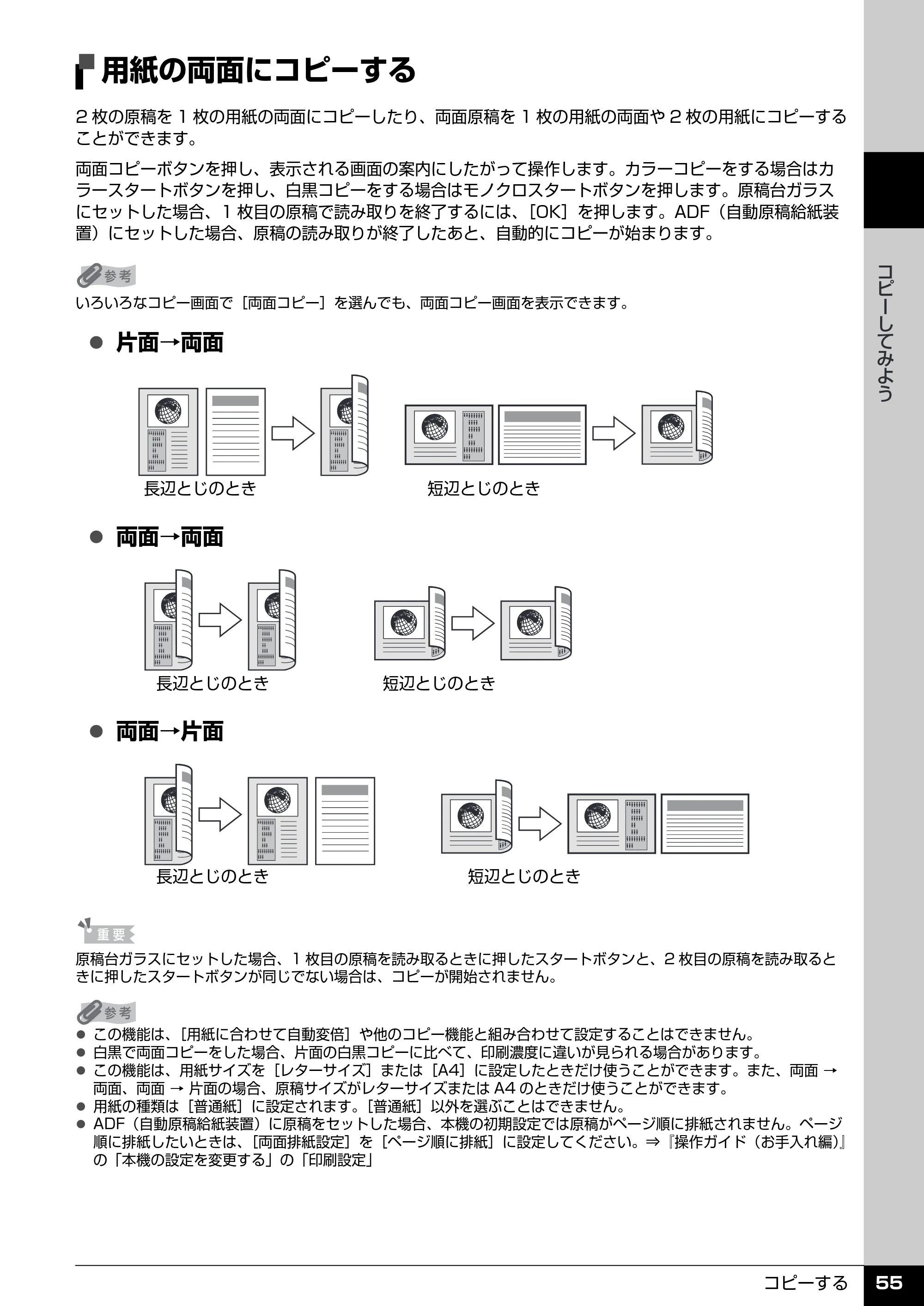 キヤノン PIXUS MX850 操作ガイド （本体操作編） （PDF形式／10.68Mバイト） — 用紙の両面にコピーする — 原本ページ — 57ページ