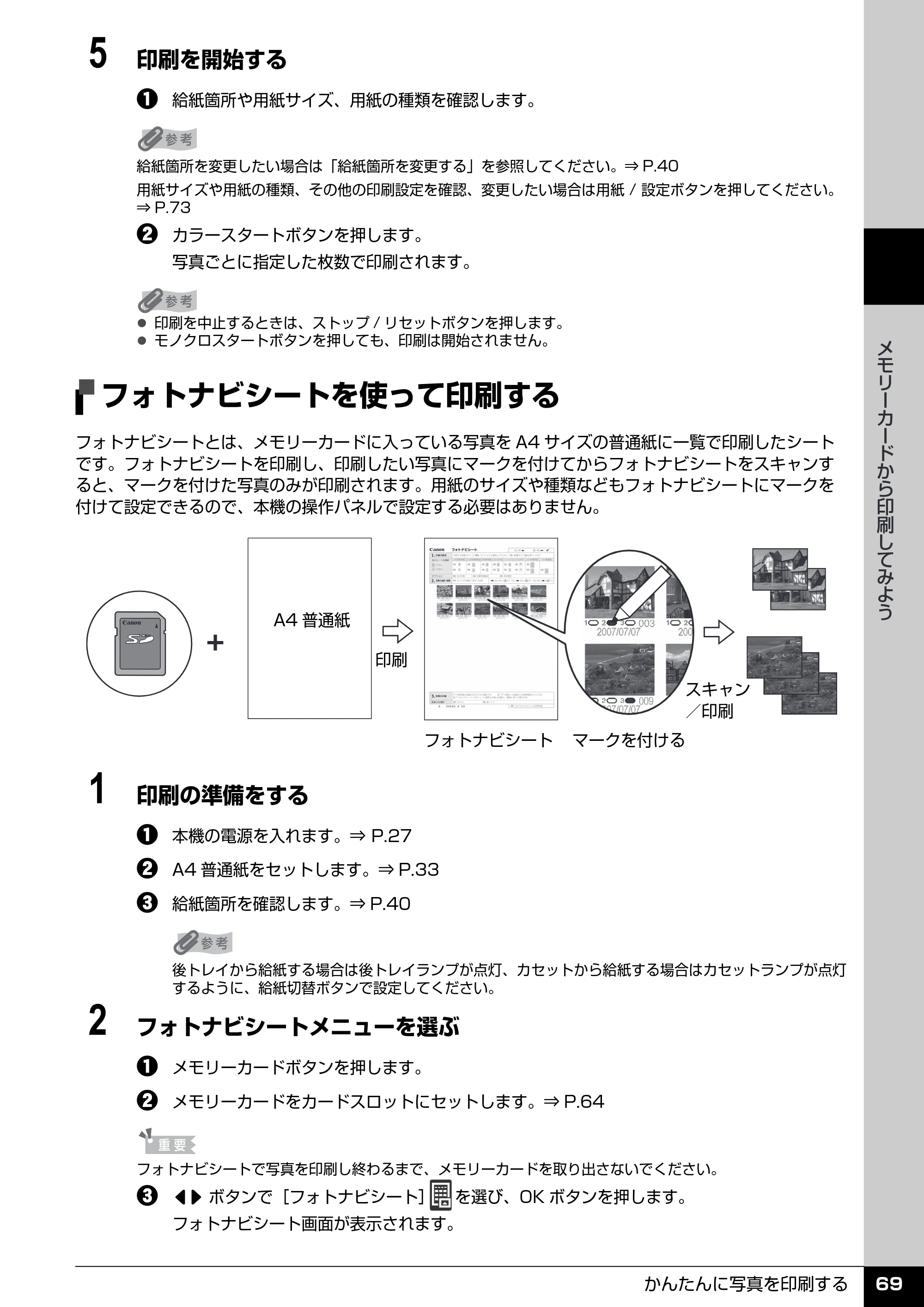 キヤノン PIXUS MX850 操作ガイド （本体操作編） （PDF形式／10.68Mバイト） — フォトナビシートを使って印刷する — 原本ページ — 71ページ