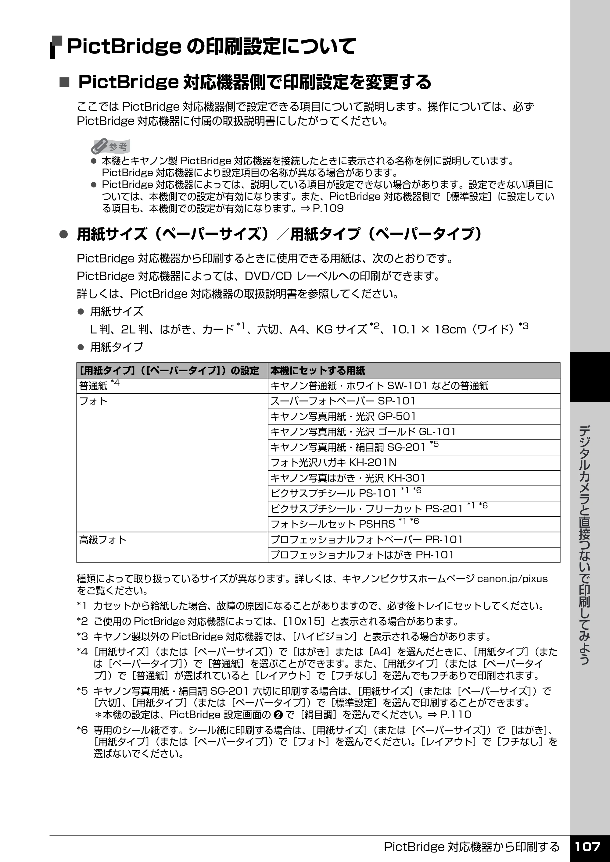 キヤノン PIXUS MX850 操作ガイド （本体操作編） （PDF形式／10.68Mバイト） — PictBridgeの印刷設定について — 原本ページ — 109ページ