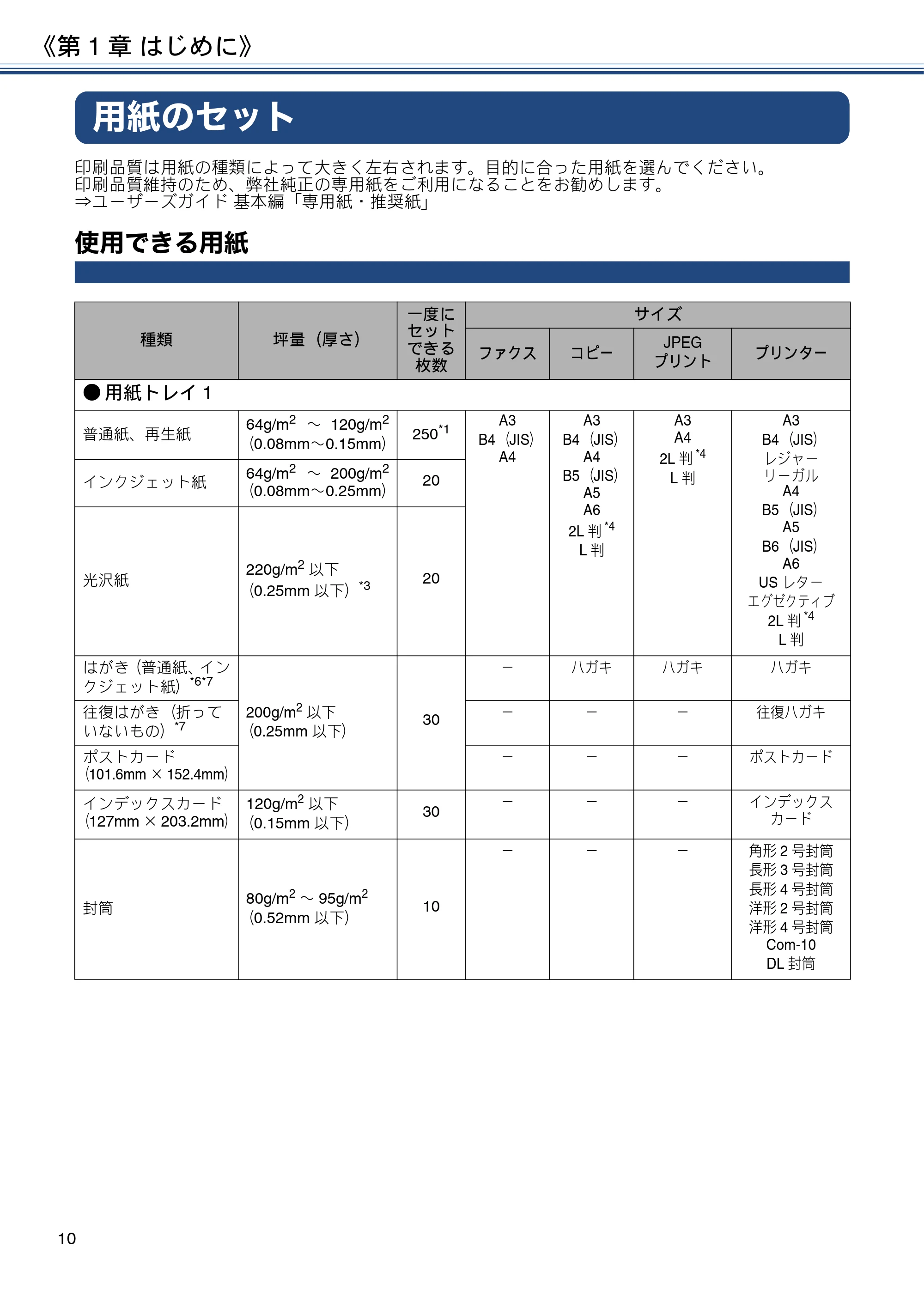 ブラザー MFC-J6580CDW ユーザーズガイド ~応用編~ — 用紙のセット — 原本ページ — 10ページ