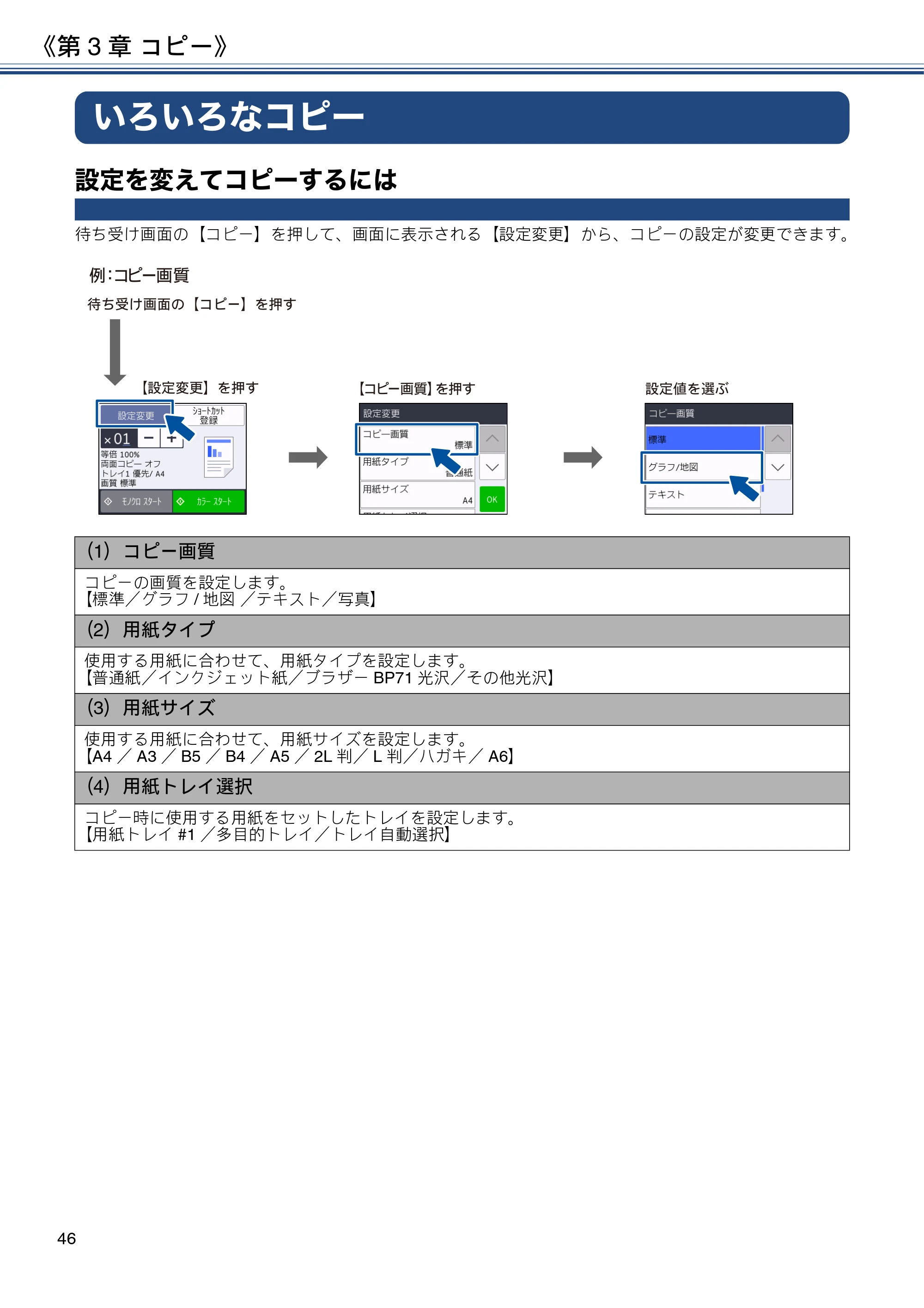 ブラザー MFC-J6580CDW ユーザーズガイド ～応用編～ — いろいろなコピー — 原本ページ — 46ページ