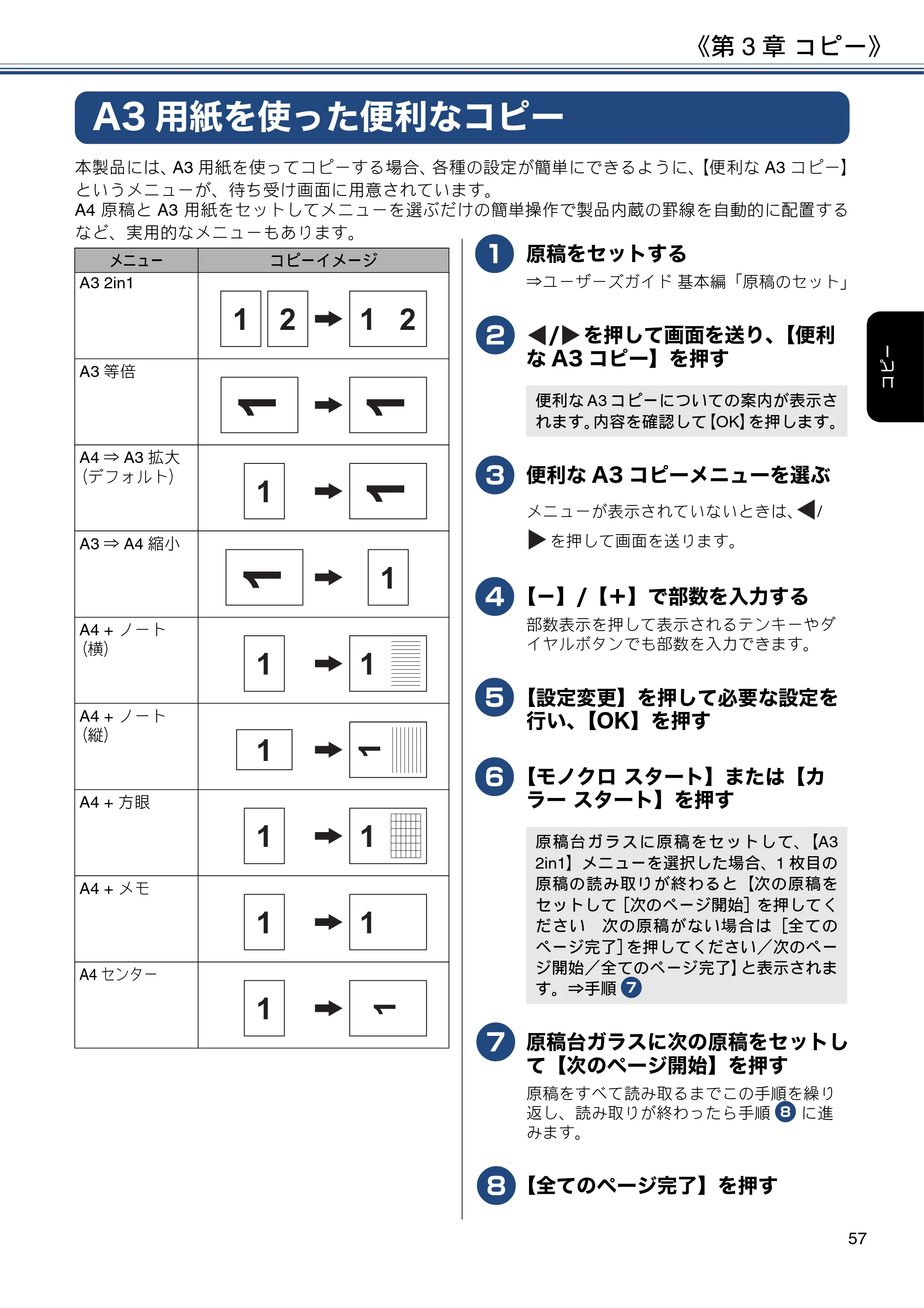 ブラザー MFC-J6580CDW ユーザーズガイド ～応用編～ — A3用紙を使った便利なコピー — 原本ページ — 57ページ
