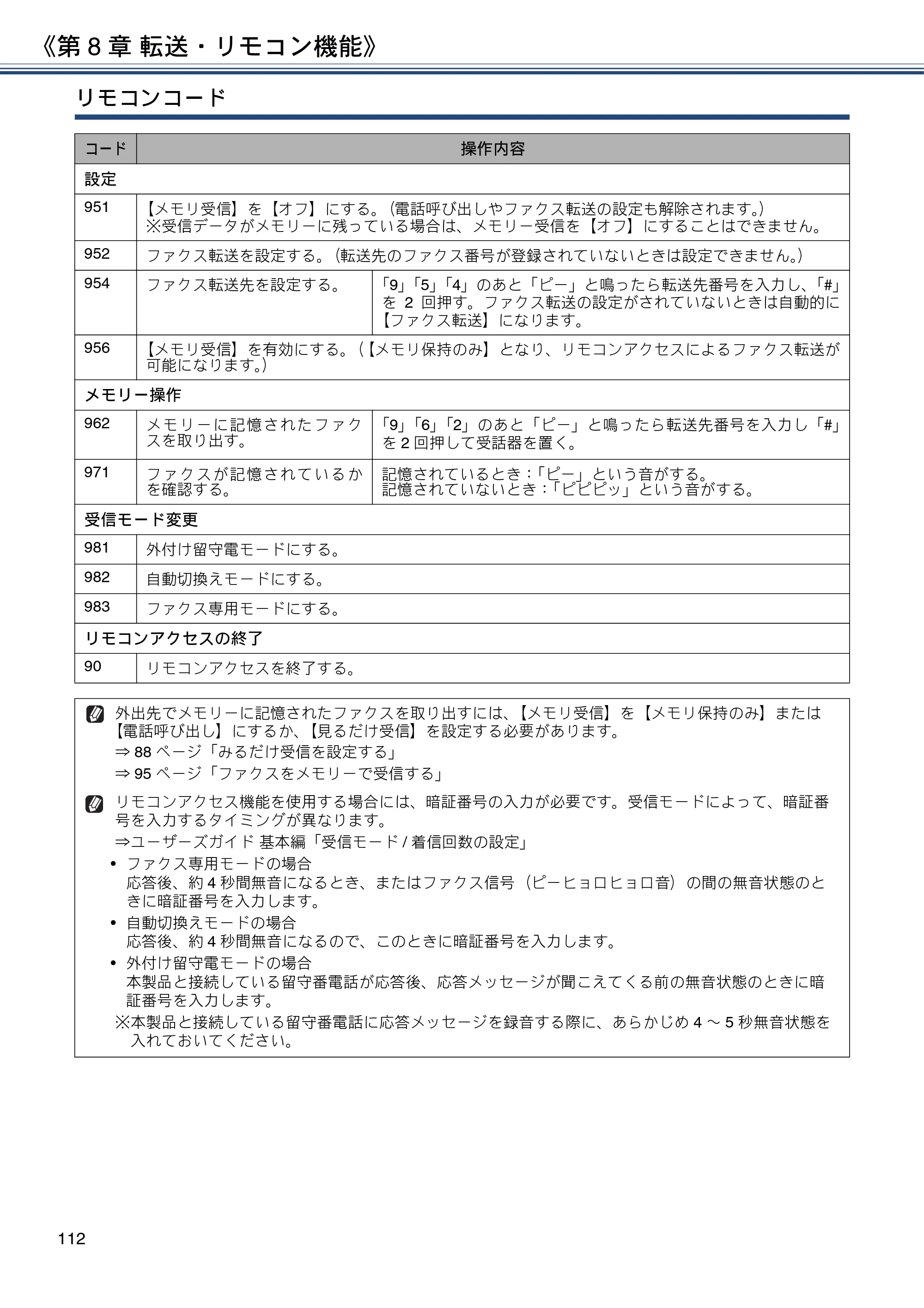 ブラザー MFC-J6580CDW ユーザーズガイド ～応用編～ — 原本ページ — 112ページ