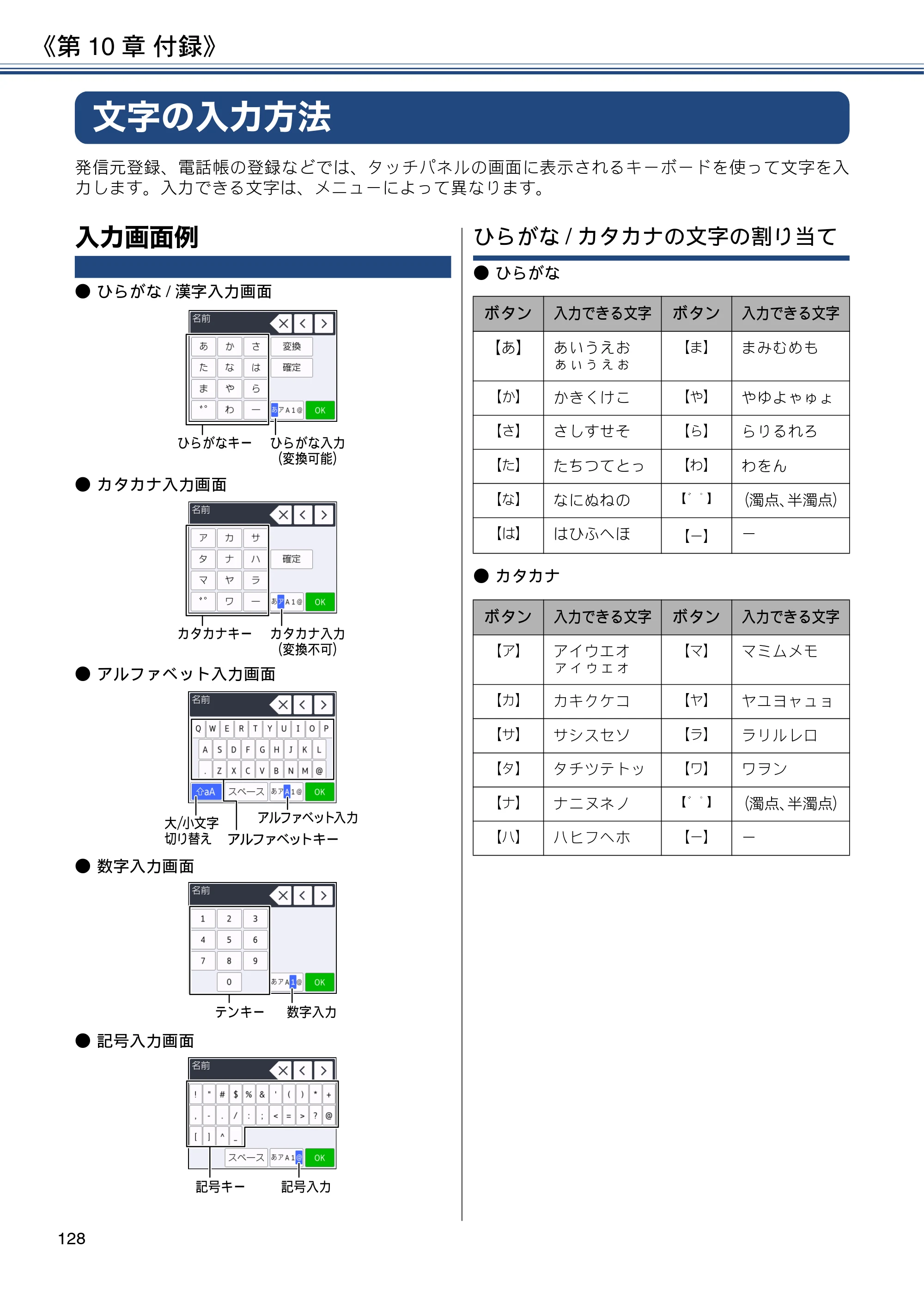 ブラザー MFC-J6580CDW ユーザーズガイド ～応用編～ — 文字の入力方法 — 原本ページ — 128ページ