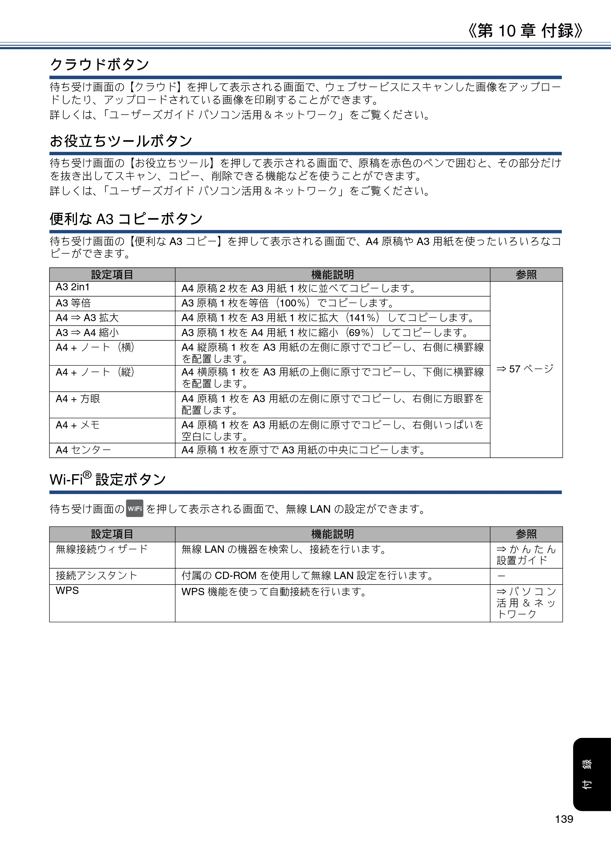 ブラザー MFC-J6580CDW ユーザーズガイド ～応用編～ — 原本ページ — 139ページ