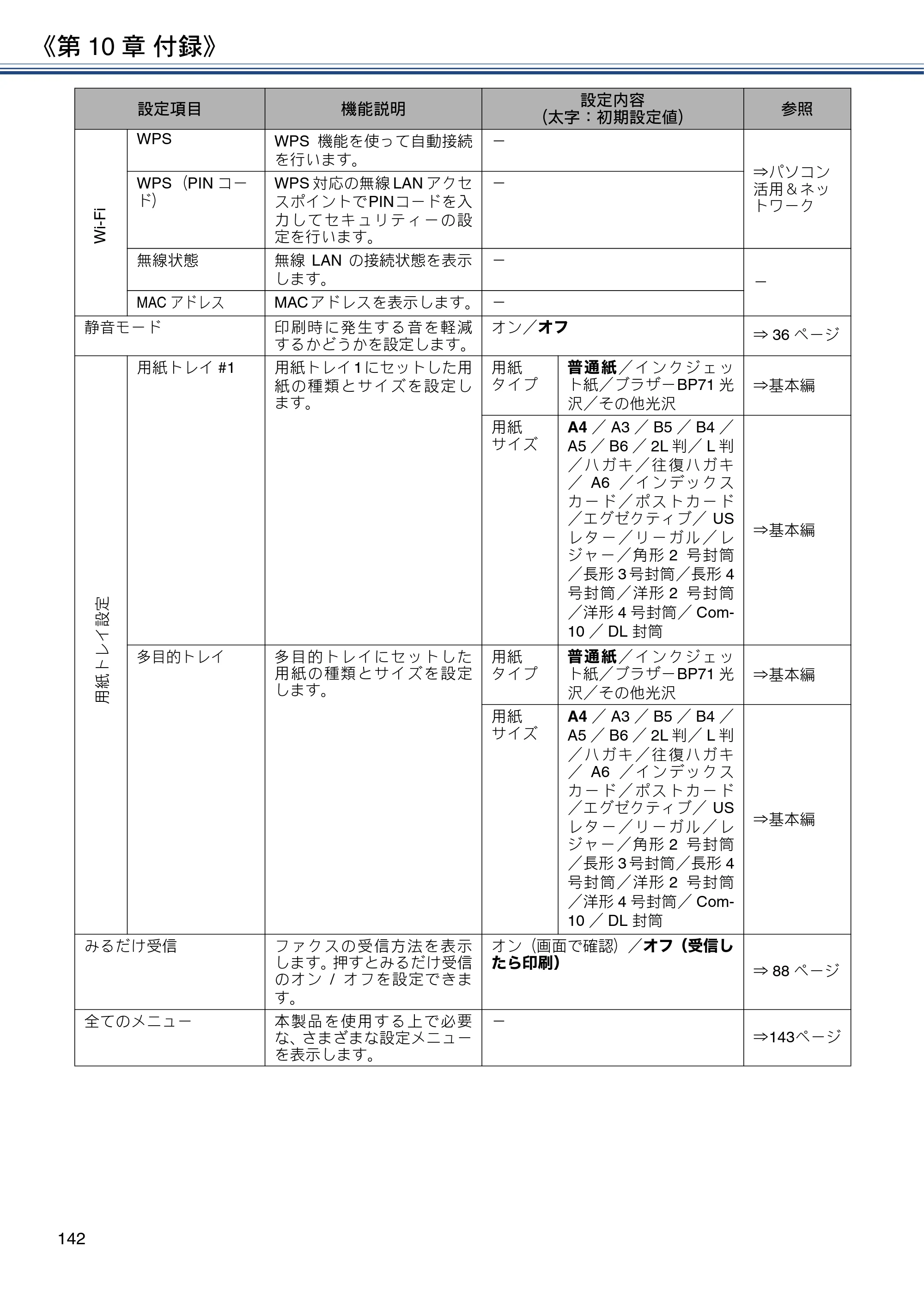 ブラザー MFC-J6580CDW ユーザーズガイド ～応用編～ — 原本ページ — 142ページ